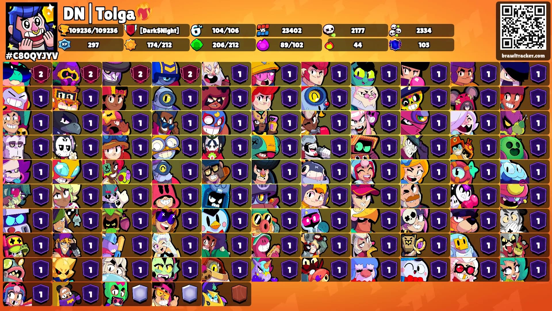 DN|Tolga❤️‍🔥's Ranks