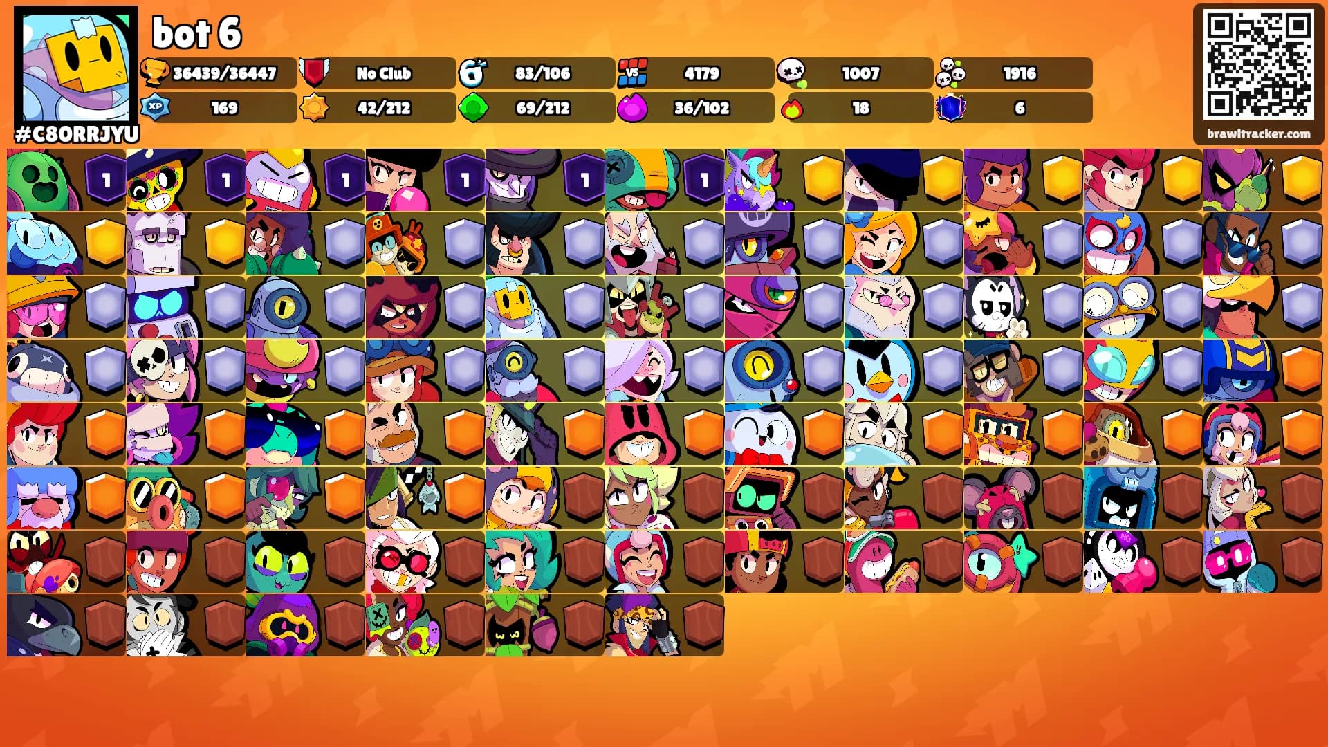 bot 6's Ranks