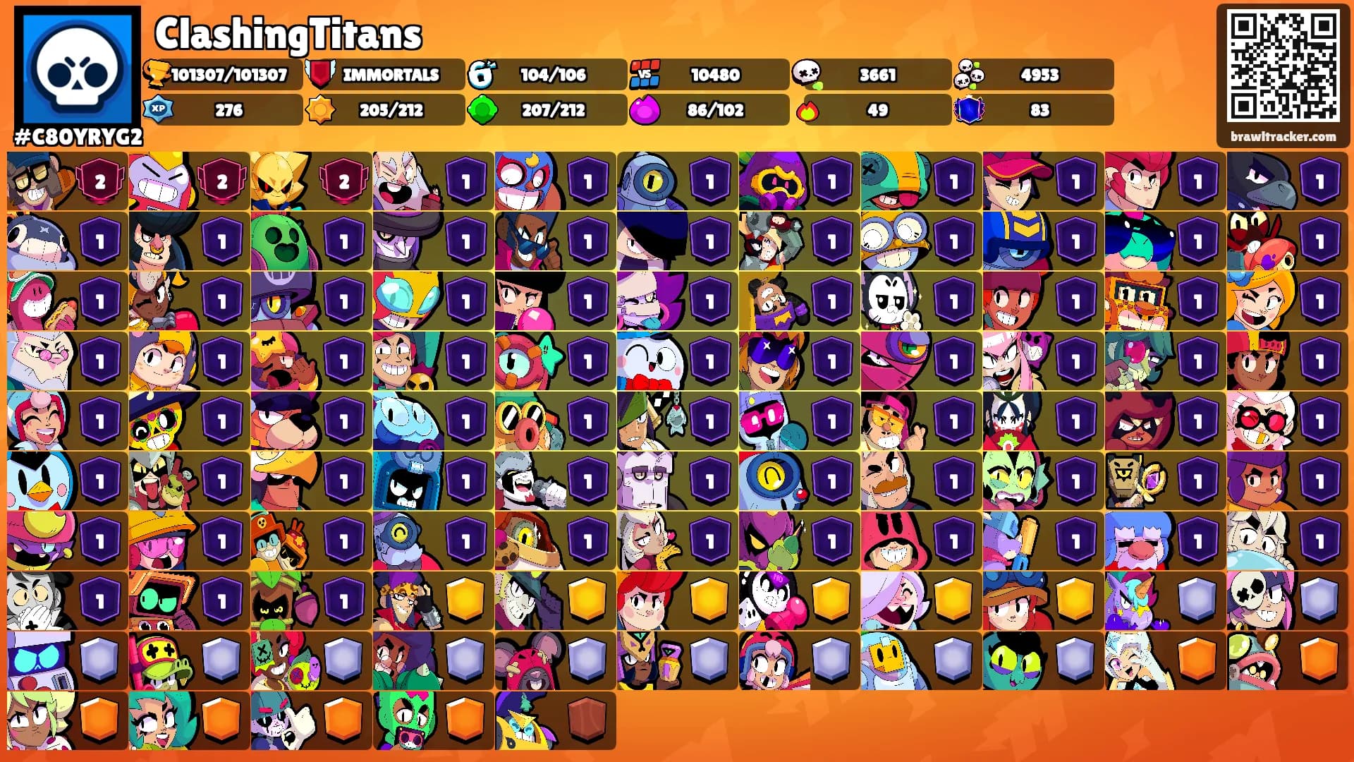 ClashingTitans's Ranks