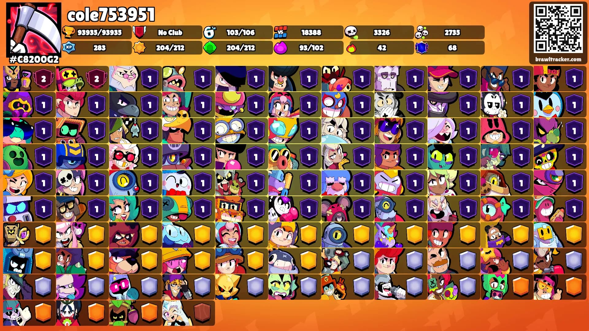 cole753951's Ranks