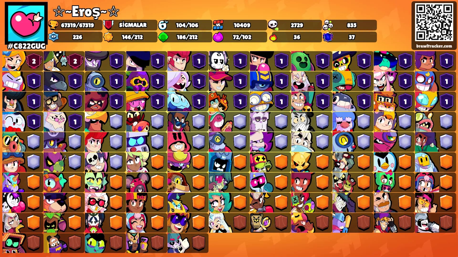 ☆~Eroş~☆'s Ranks