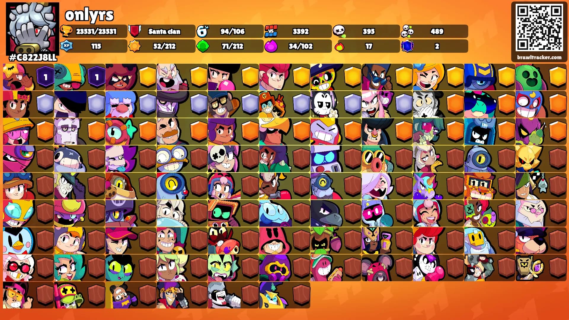 onlyrs's Ranks