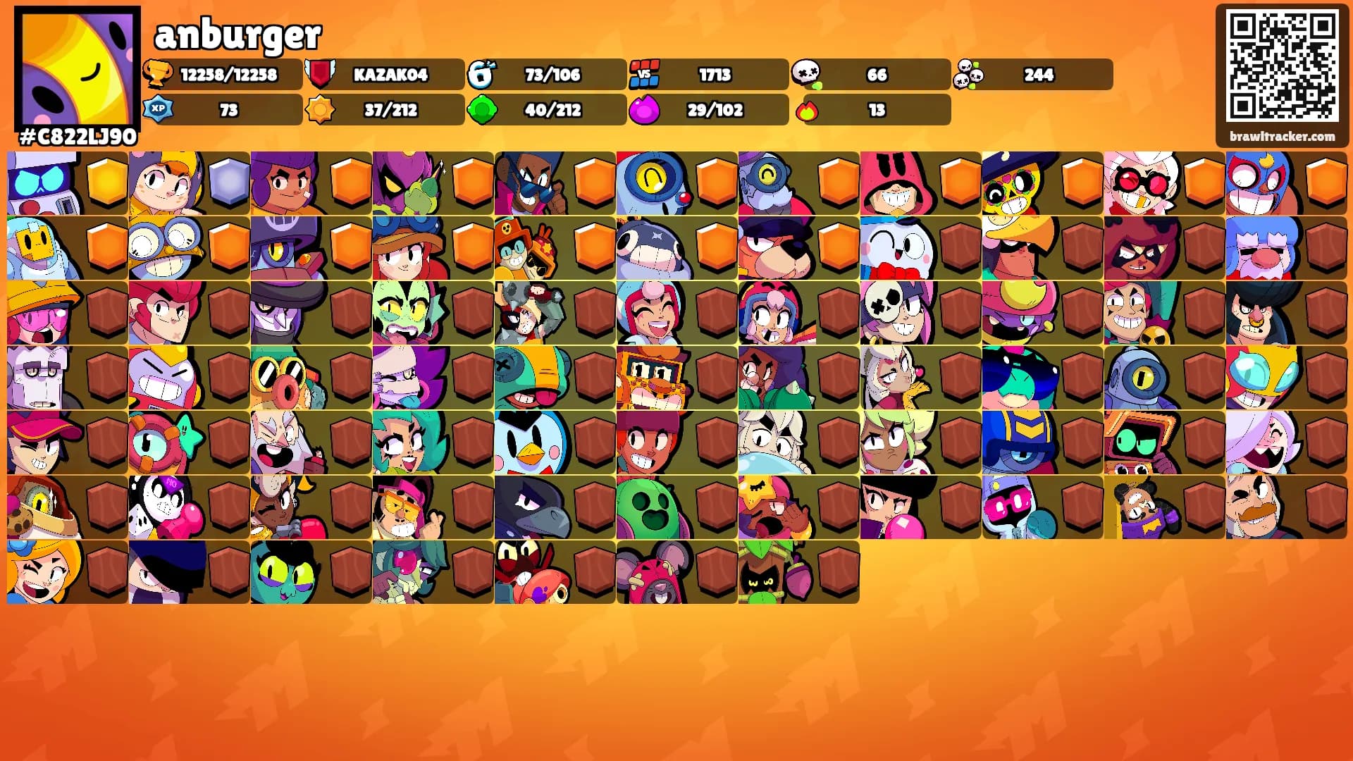 anburger's Ranks