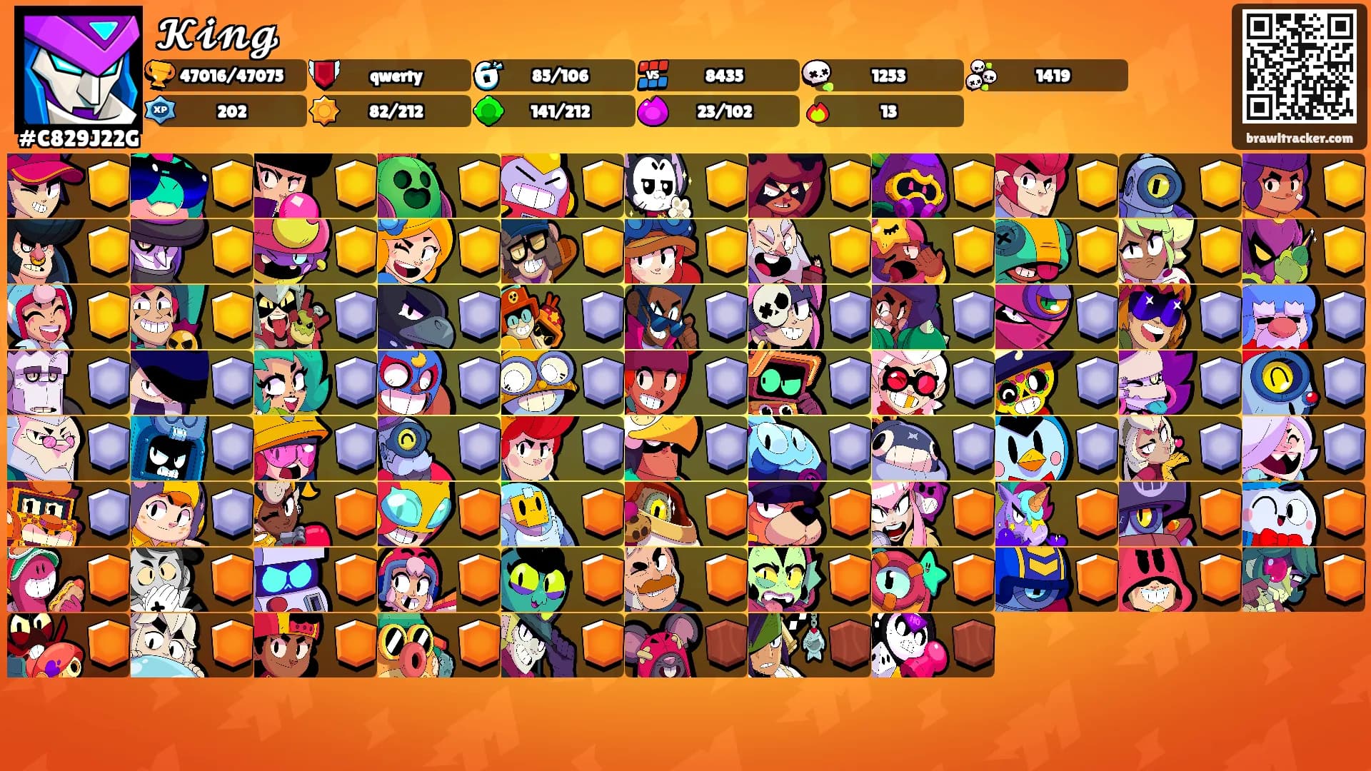 𝓚𝓲𝓷𝓰's Ranks