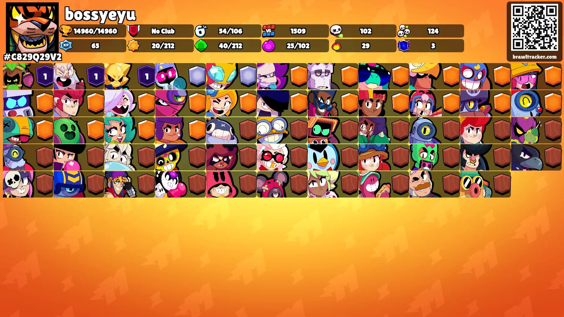 bossyeyu's Ranks