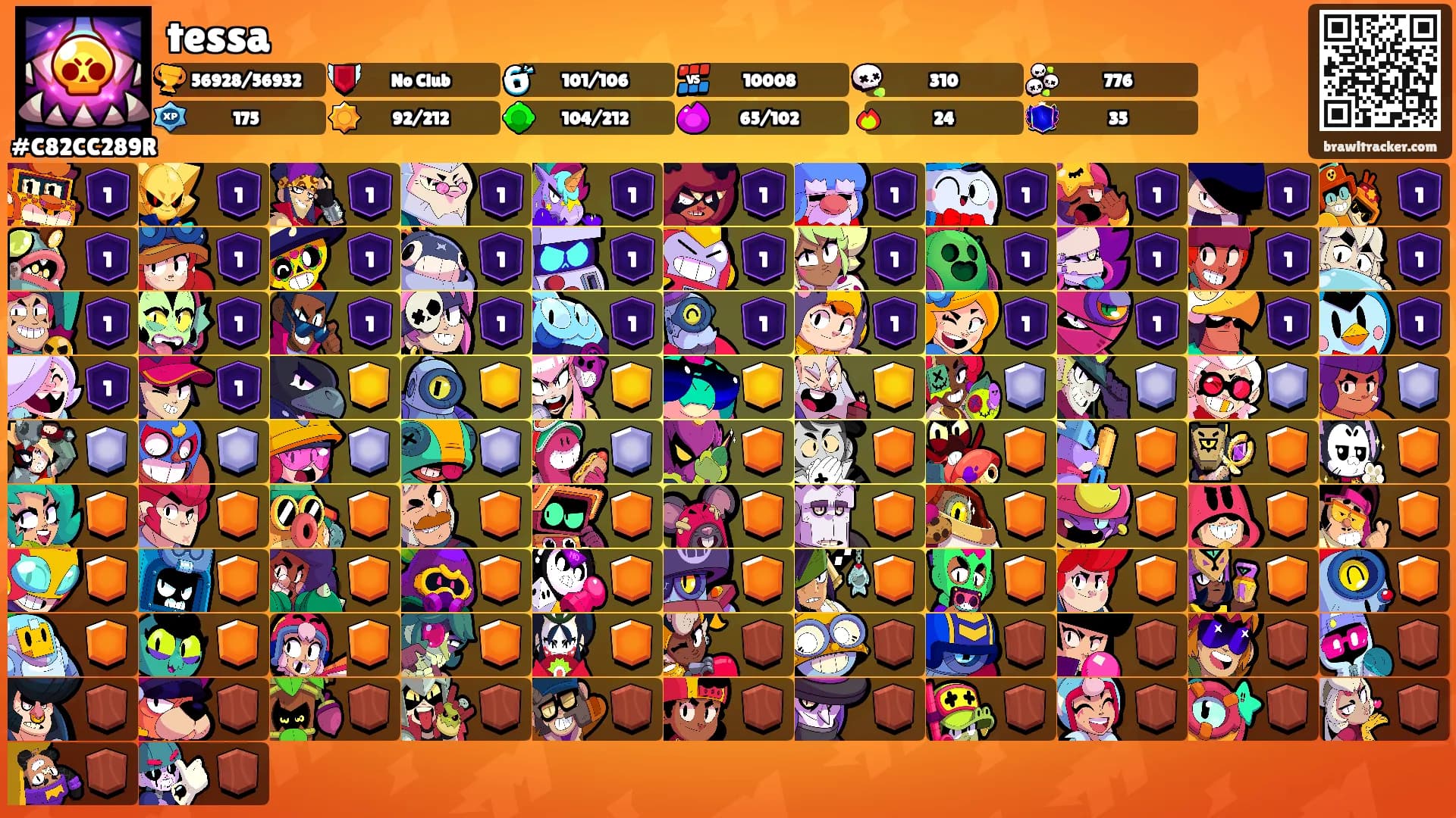 tessa's Ranks