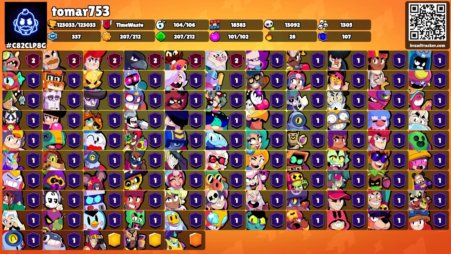 tomar753's Ranks