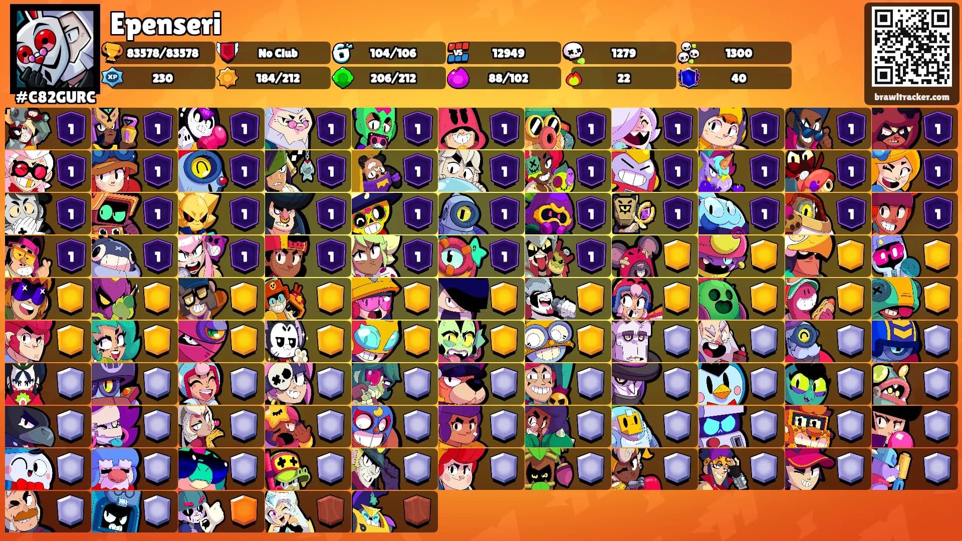 Epenseri's Ranks