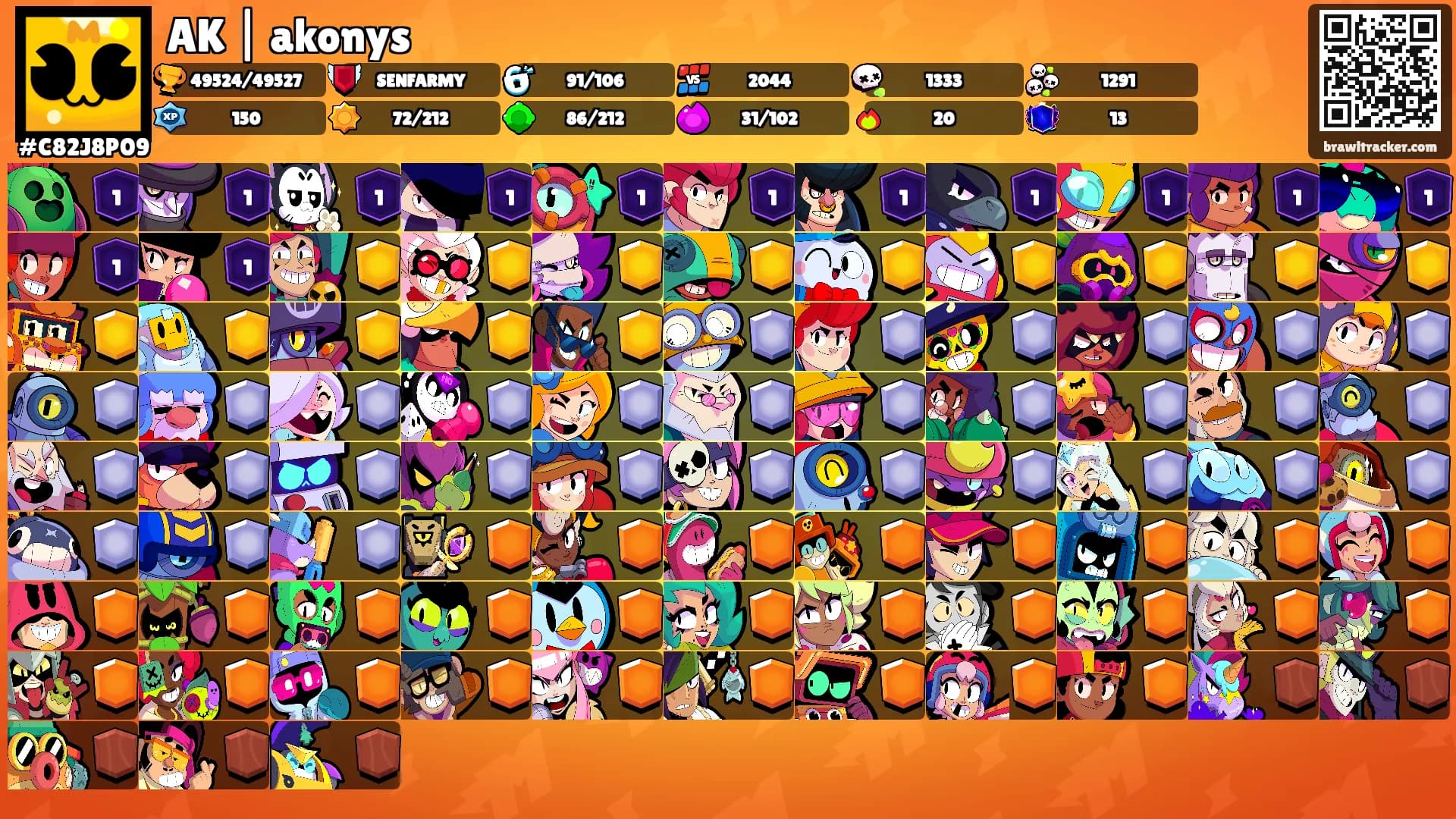 AK | akonys's Ranks