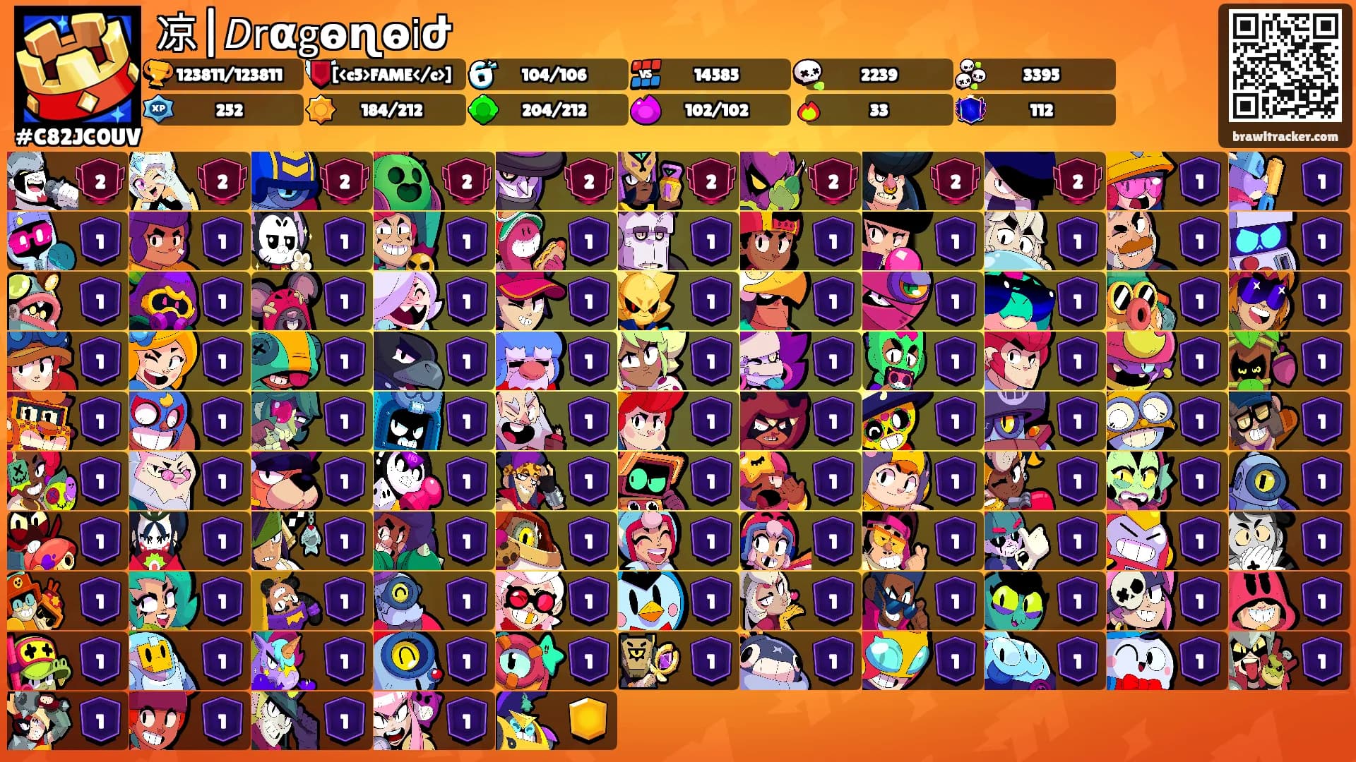 凉|𝘋𝗋α𝗀ⱺɳⱺ𝗂ժ's Ranks