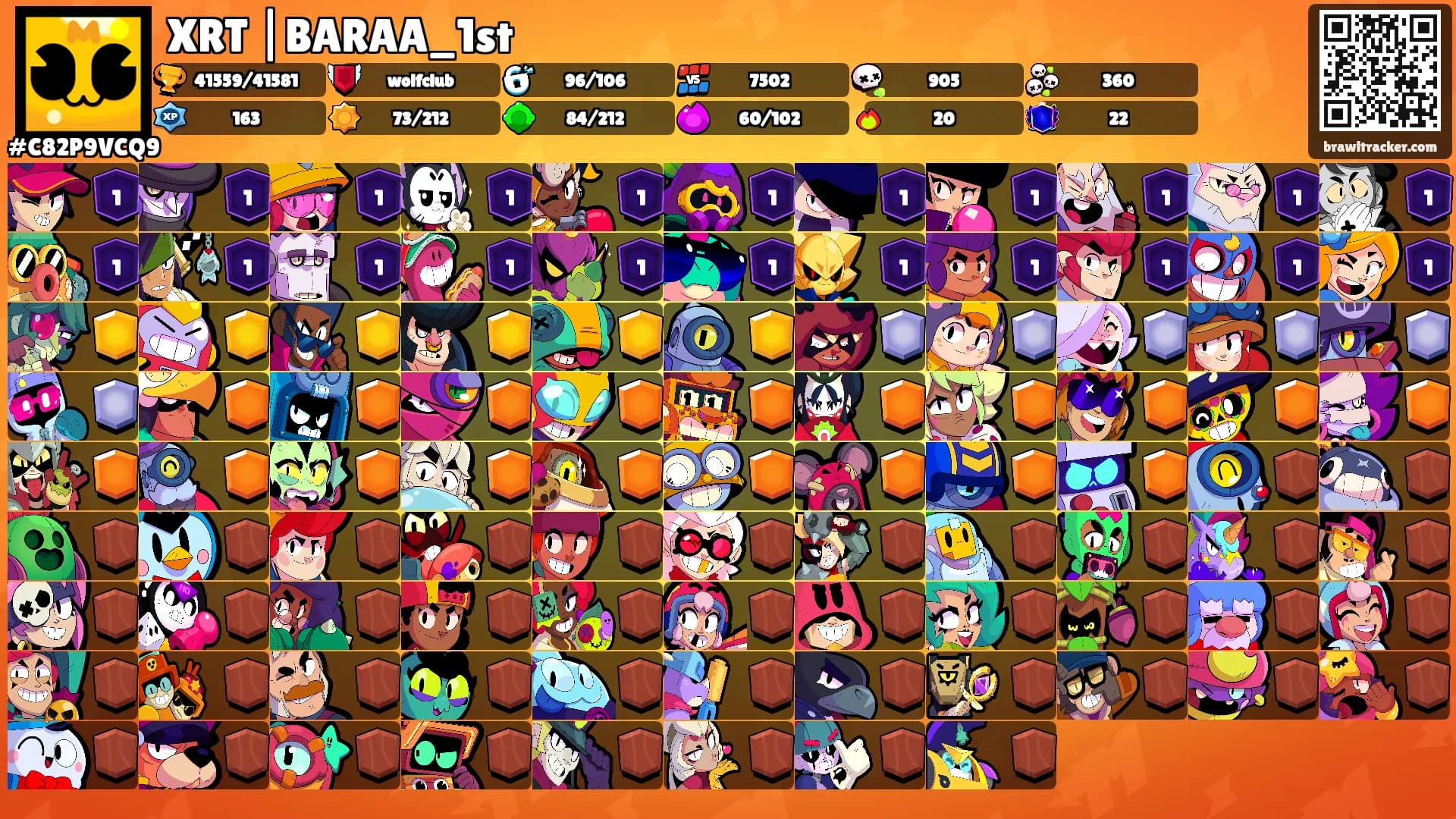 XRT |BARAA_1st's Ranks
