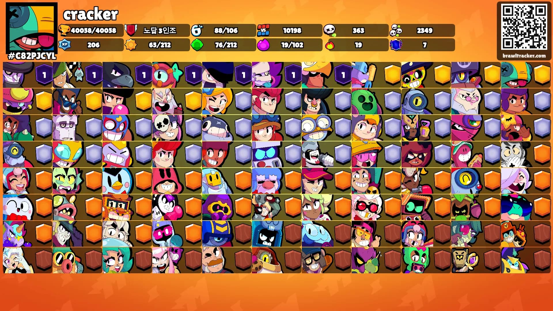 cracker's Ranks