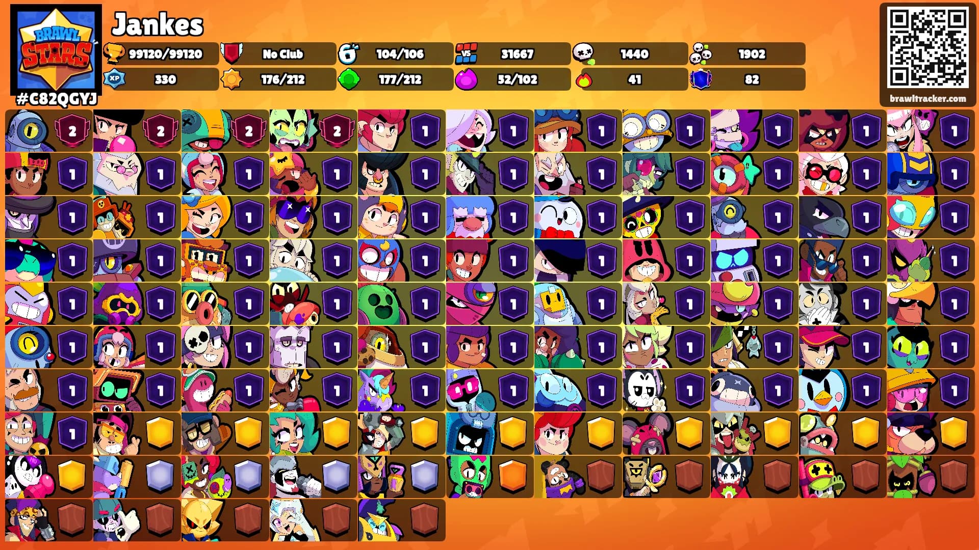 Jankes's Ranks