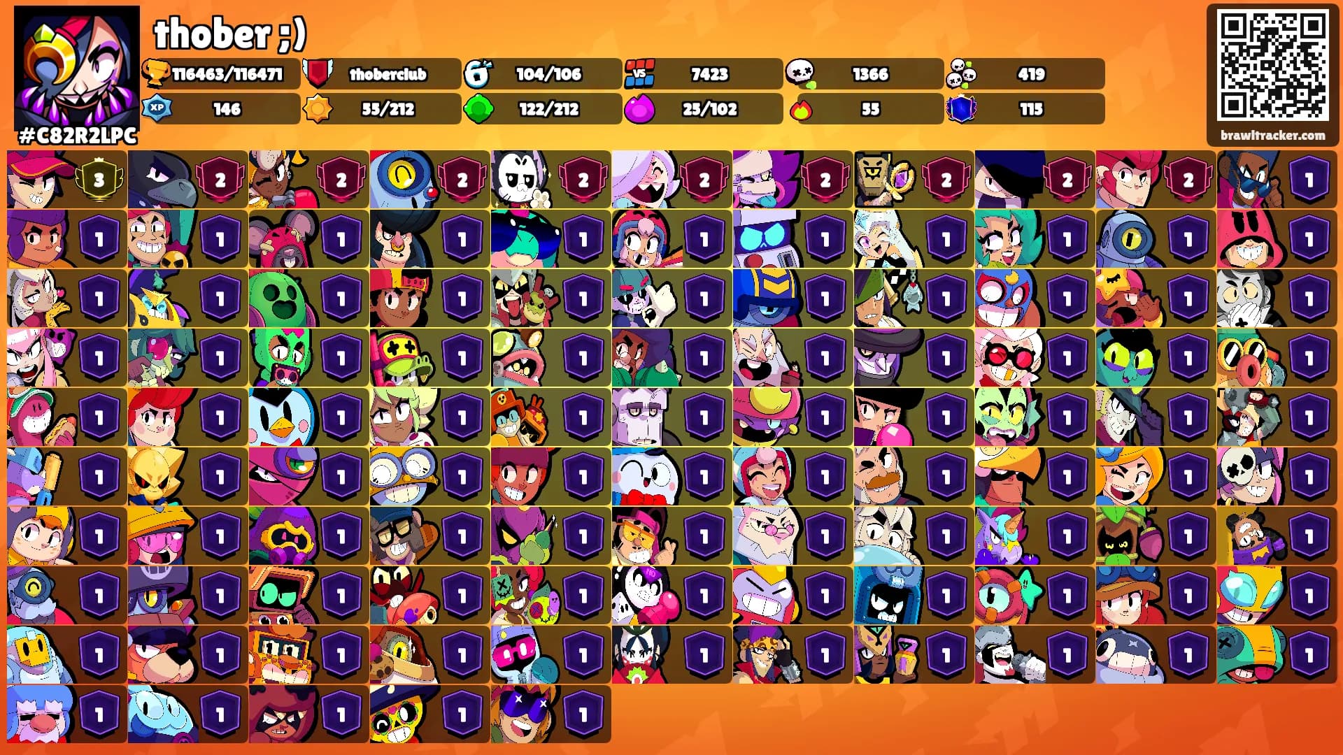 thober ;)'s Ranks