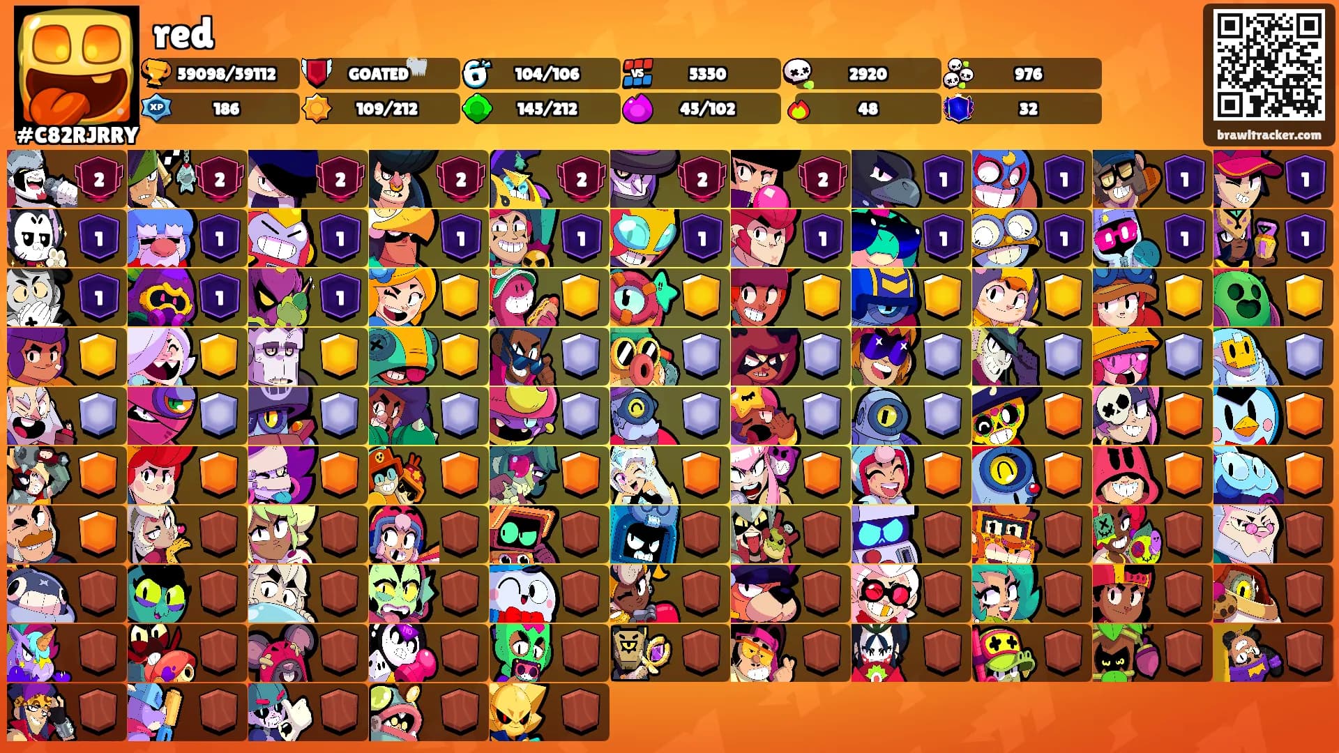 red's Ranks