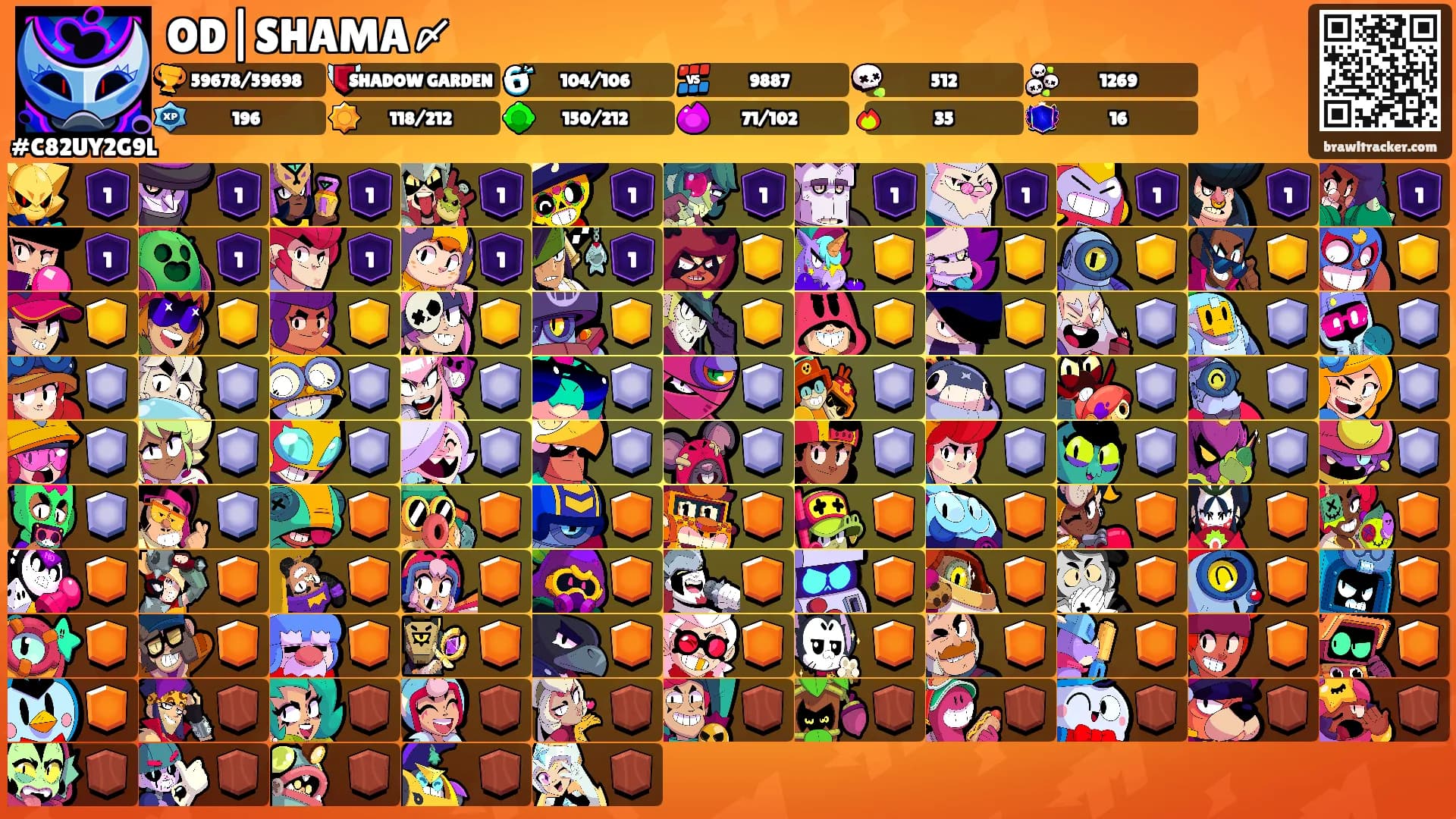 OD|SHAMA〆's Ranks