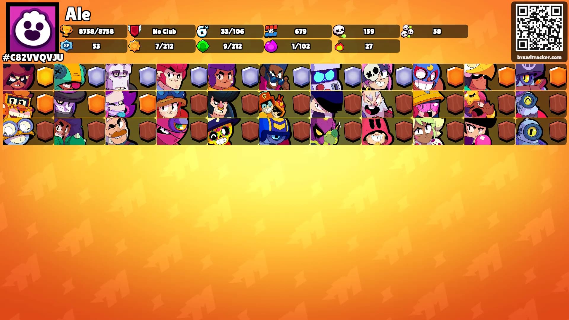 Ale's Ranks