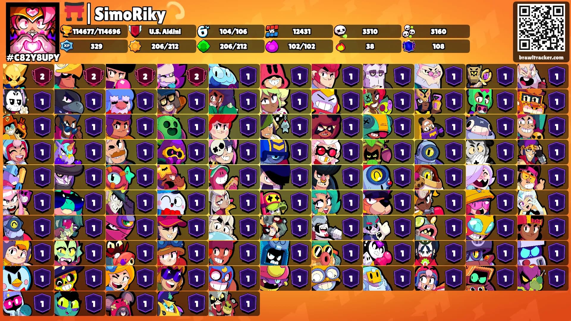 ⛩️|SimoRiky💫's Ranks