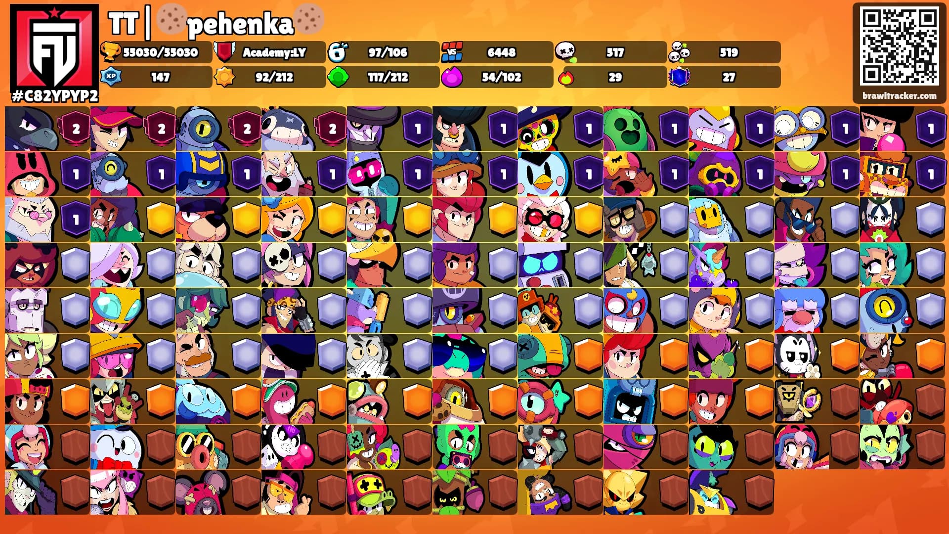 TT|🍪pehenka🍪's Ranks