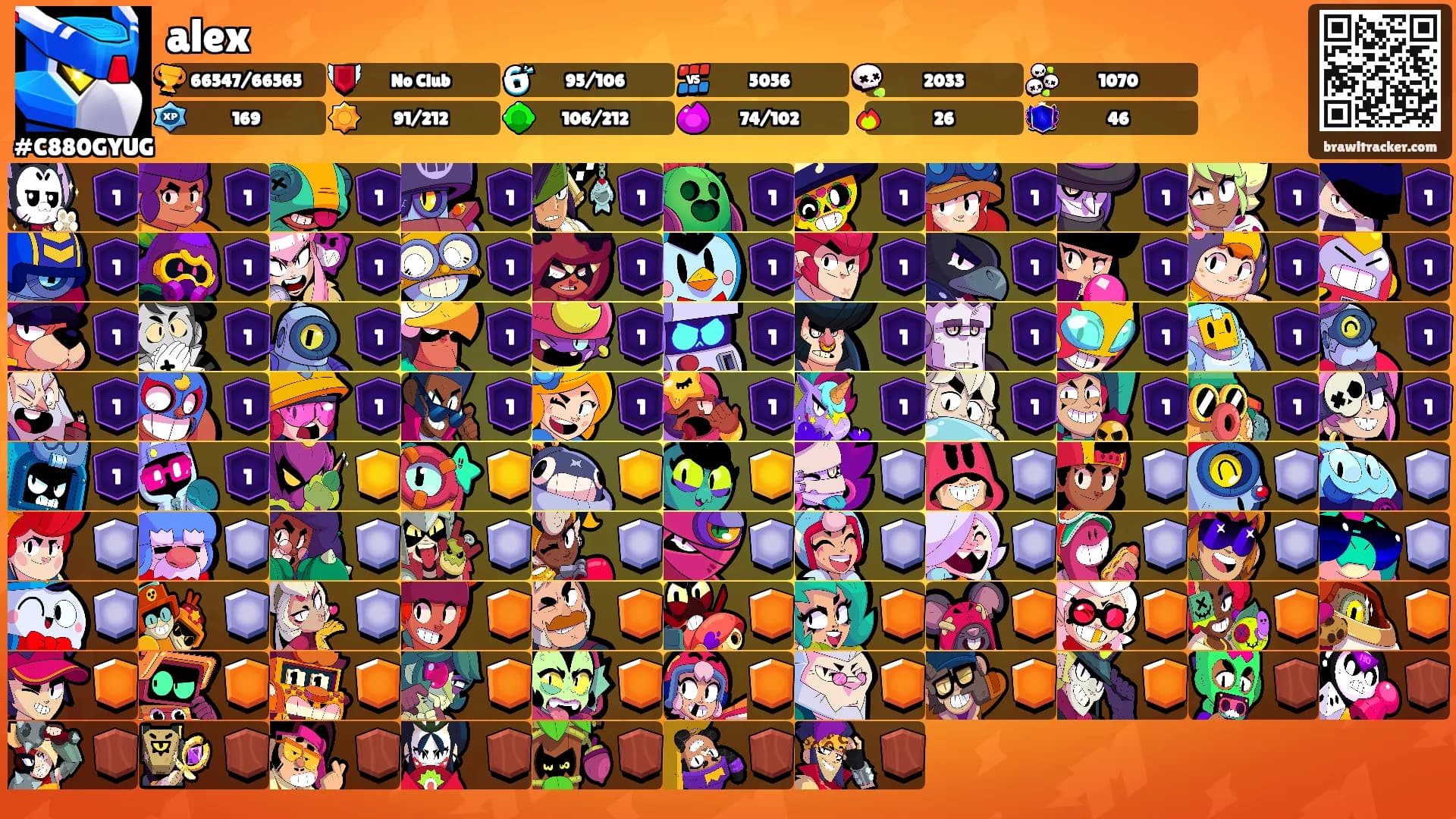 alex's Ranks