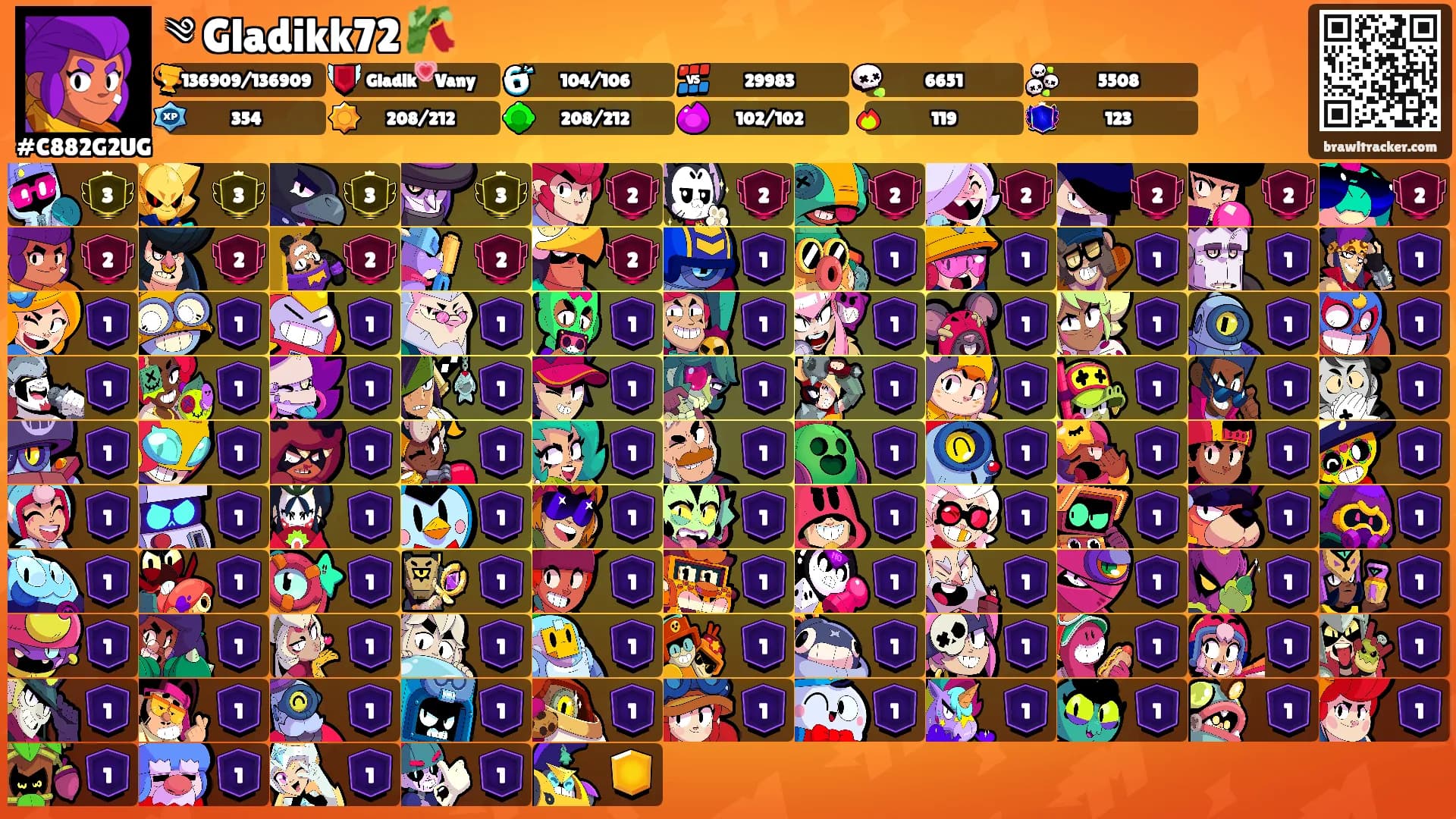 ༄ Gladikk72 🎋's Ranks