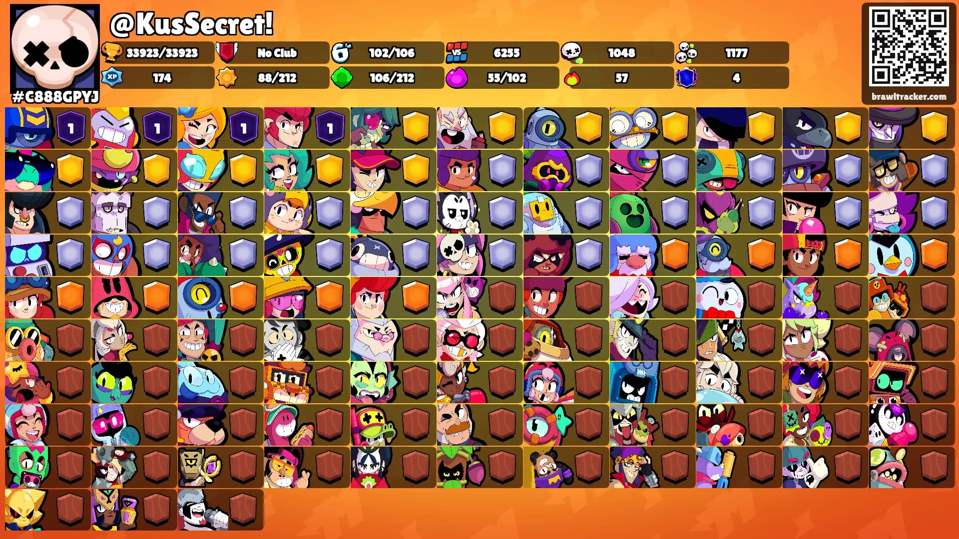 @KusSecret!'s Ranks