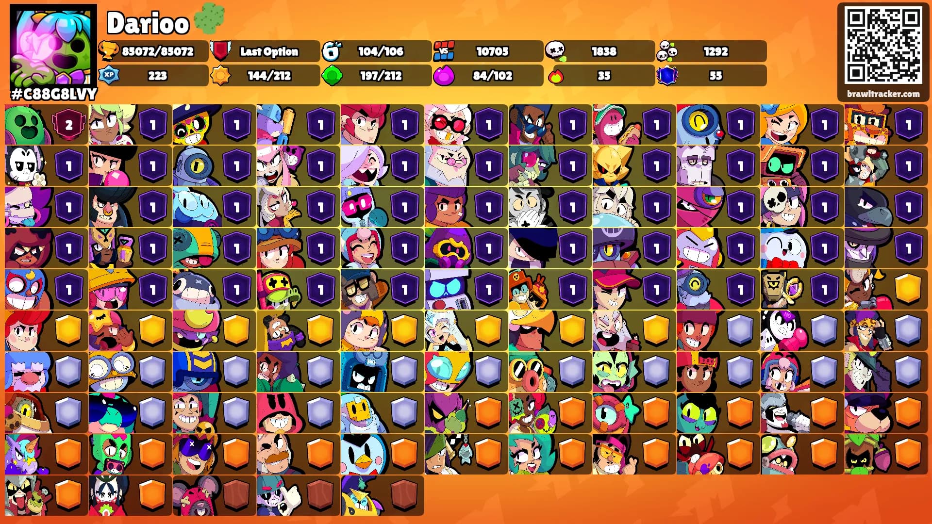 Darioo 🌵's Ranks
