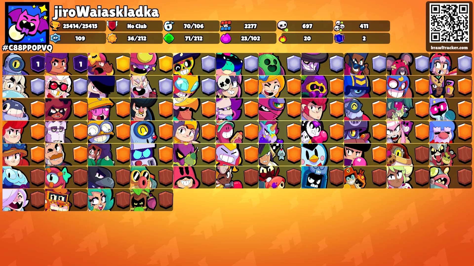 jiroWaiaskladka's Ranks