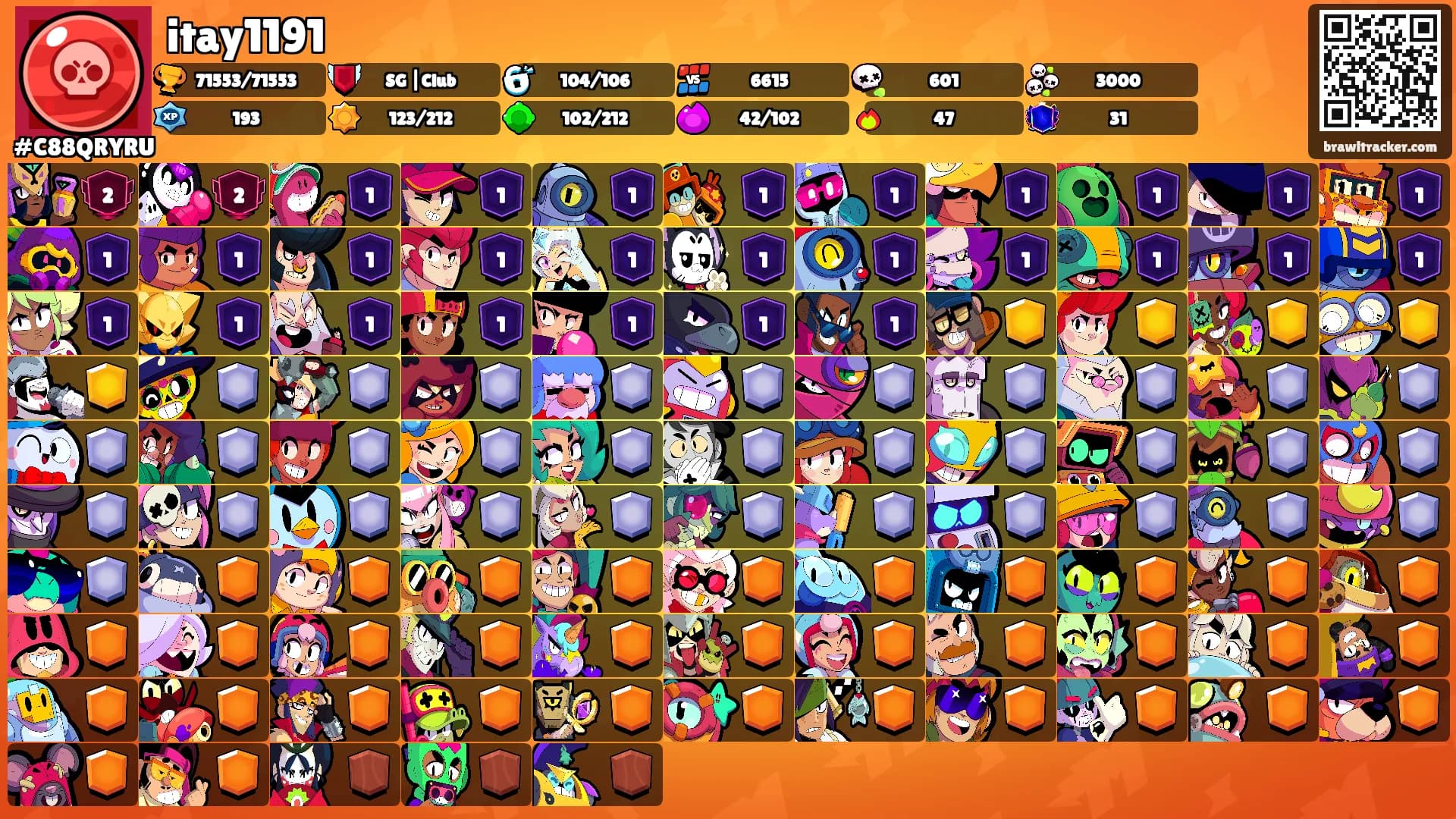 itay1191's Ranks