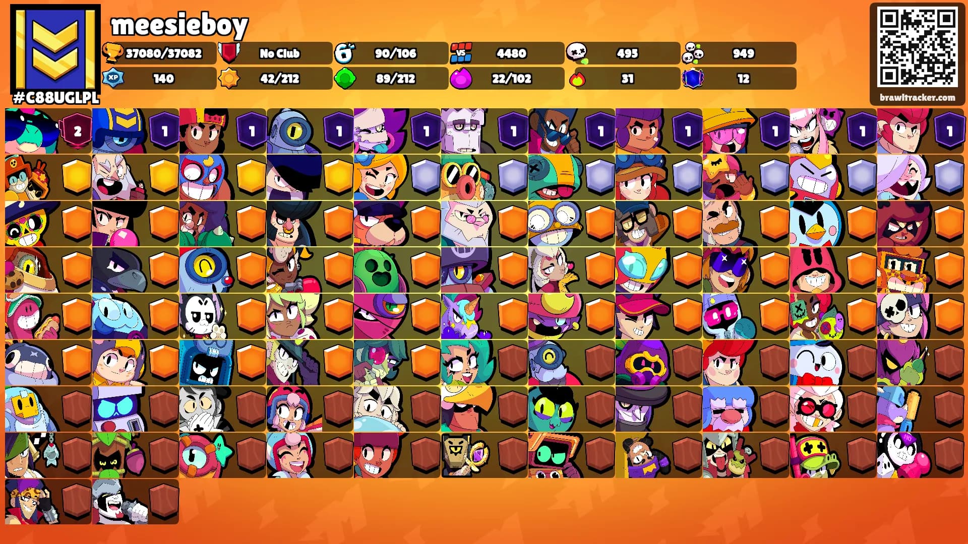 meesieboy's Ranks