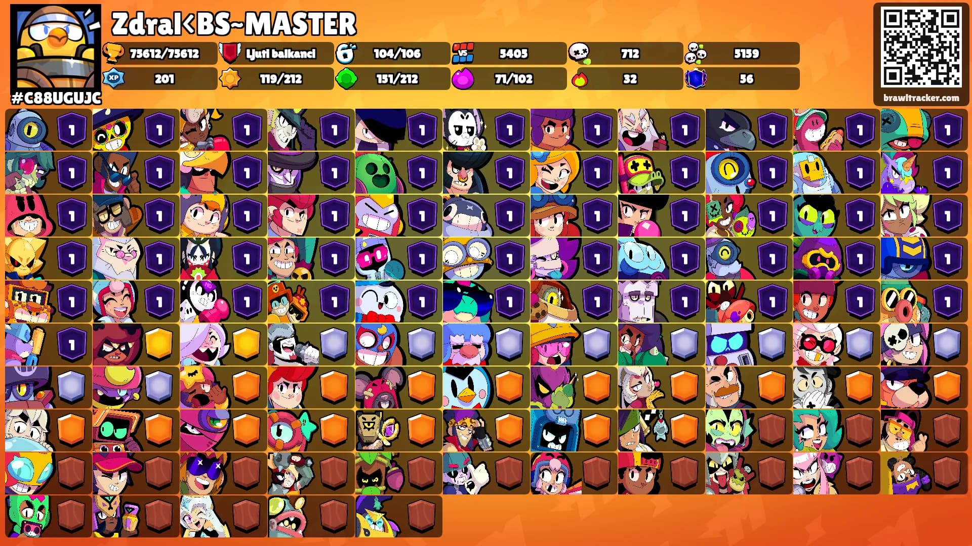 Zdral<BS~MASTER's Ranks