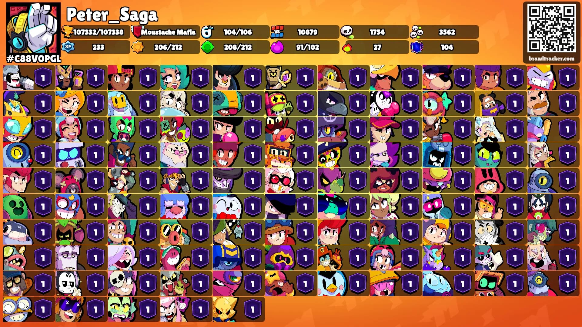 Peter_Saga's Ranks
