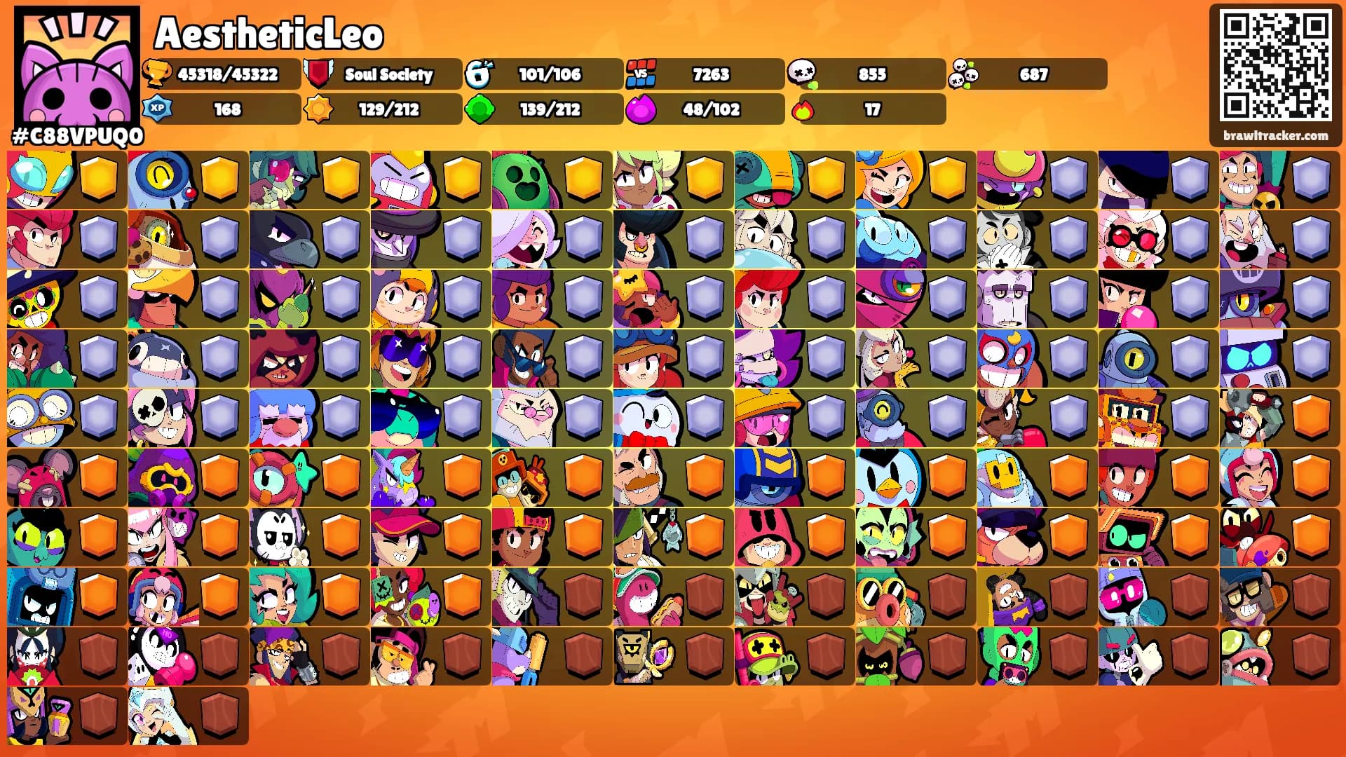 AestheticLeo's Ranks