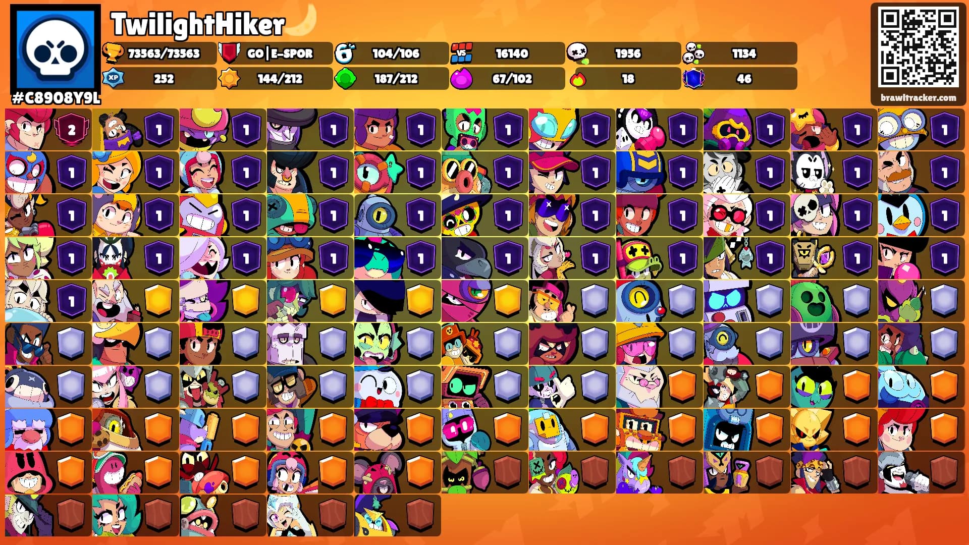 TwilightHiker🌙's Ranks