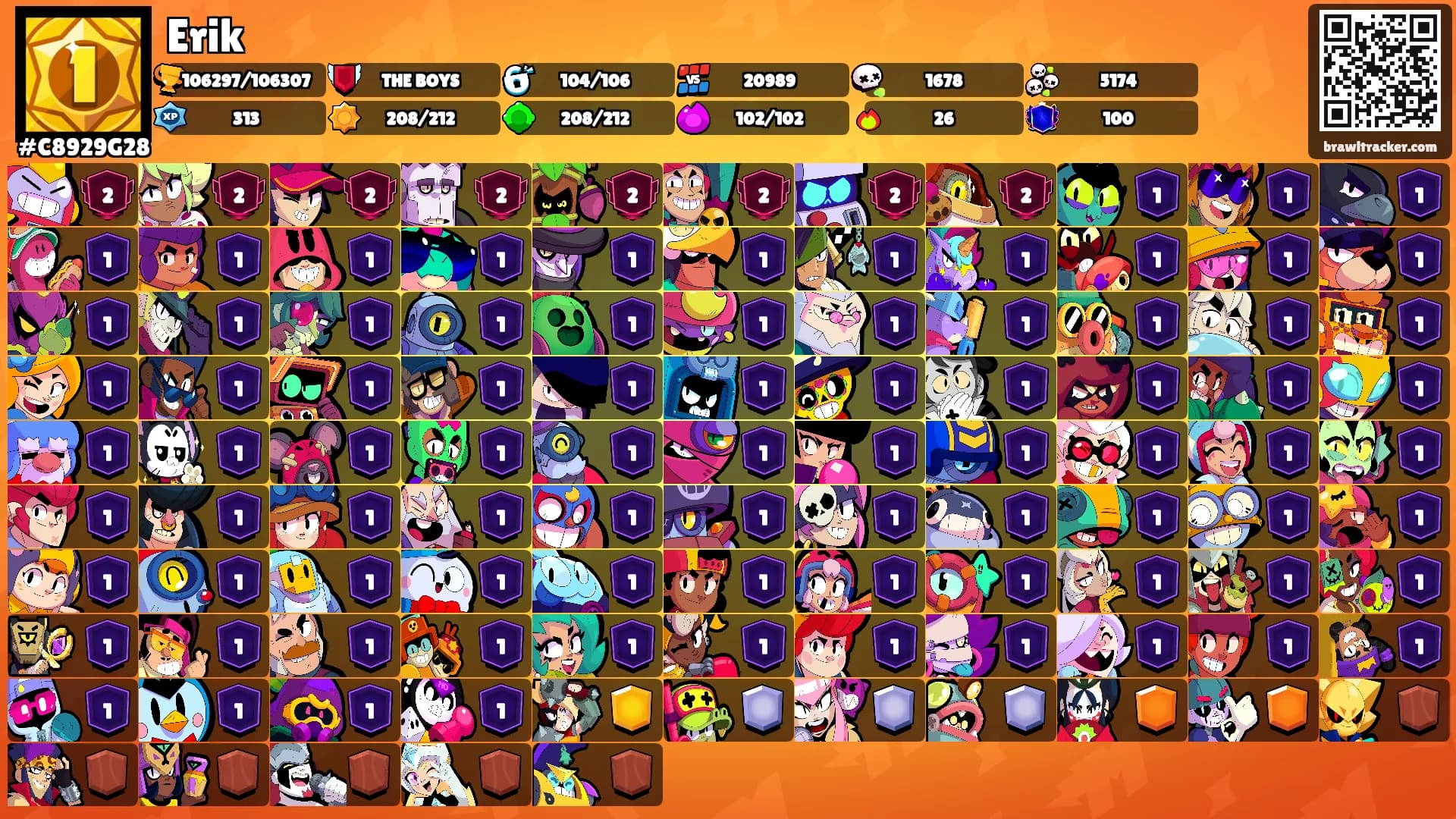 Erik's Ranks