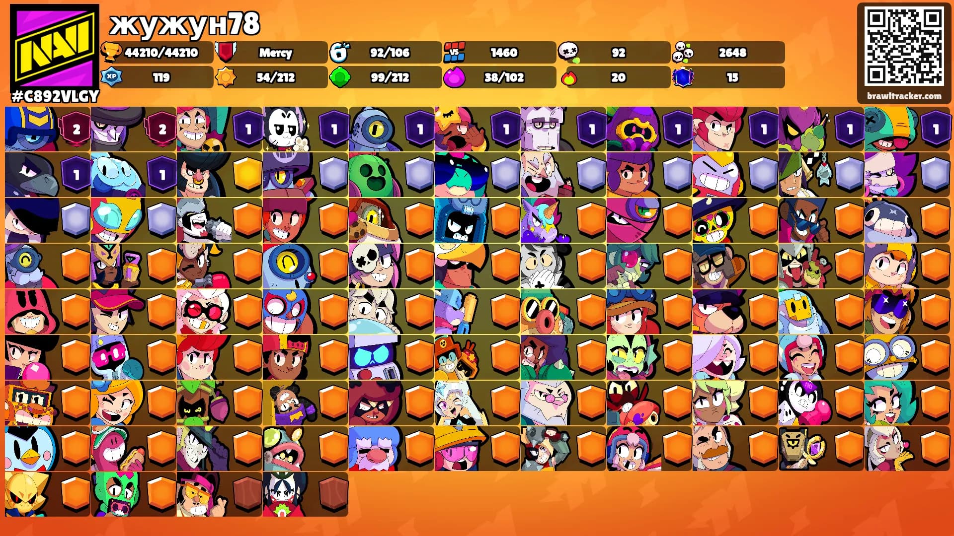 жужун78's Ranks