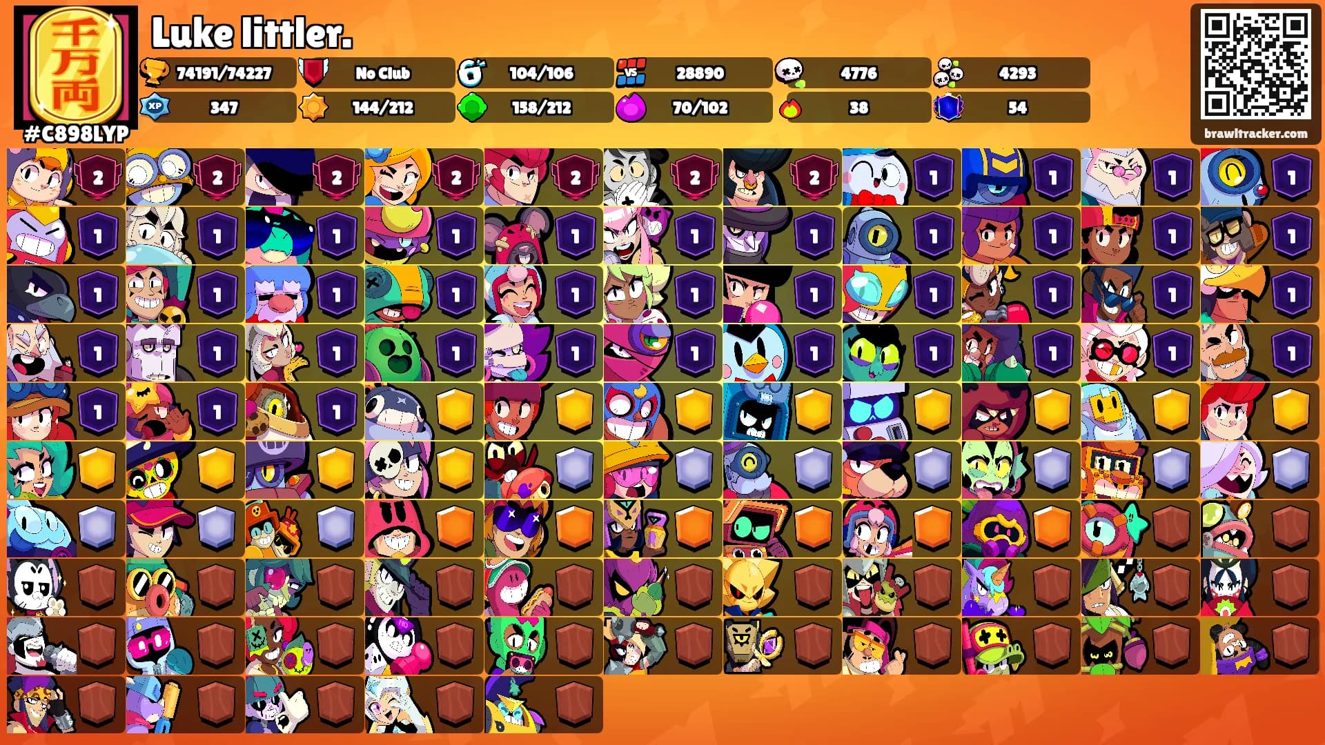 Luke littler.'s Ranks