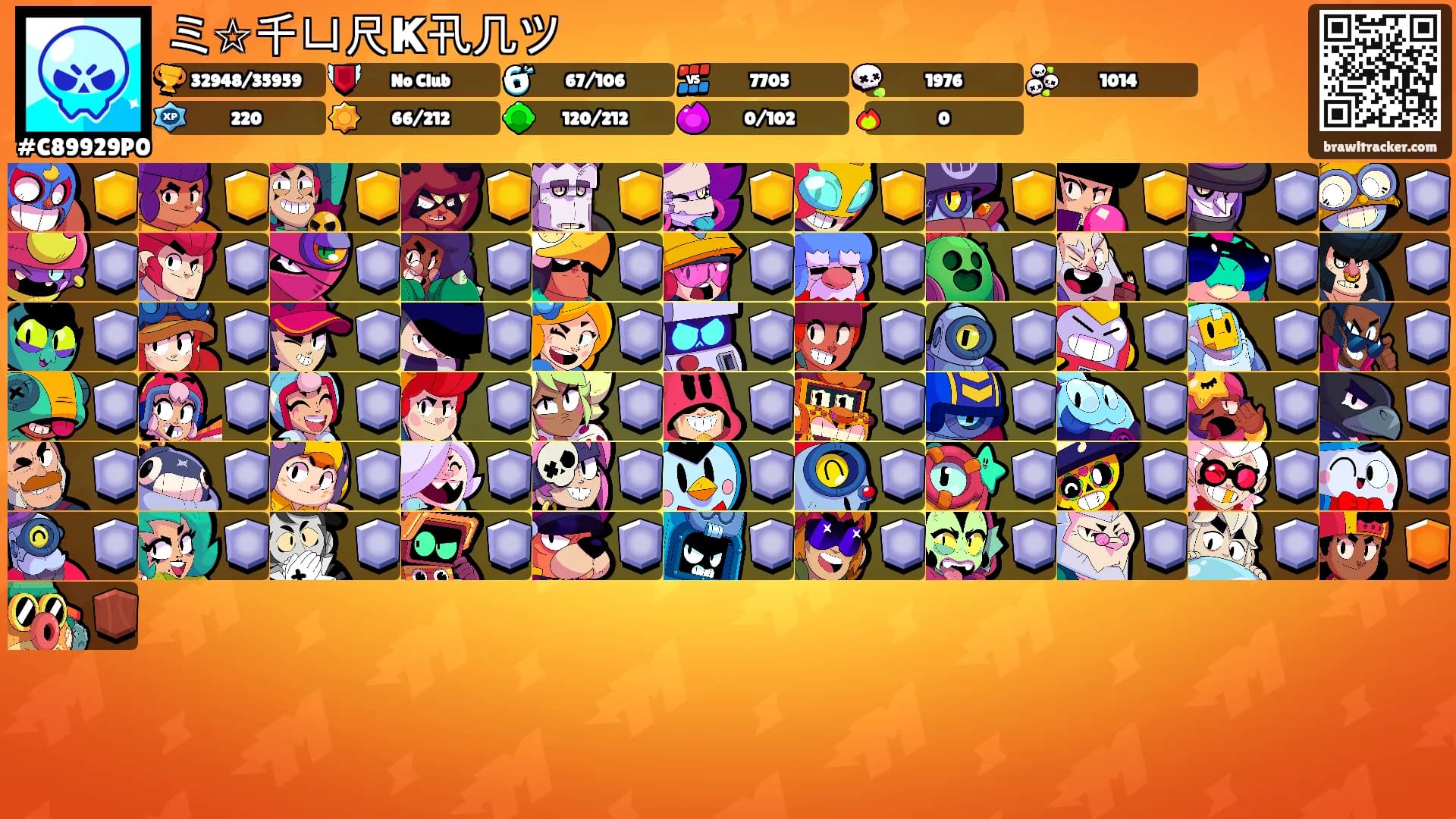 ミ☆千ㄩ尺Ҝ卂几ツ's Ranks