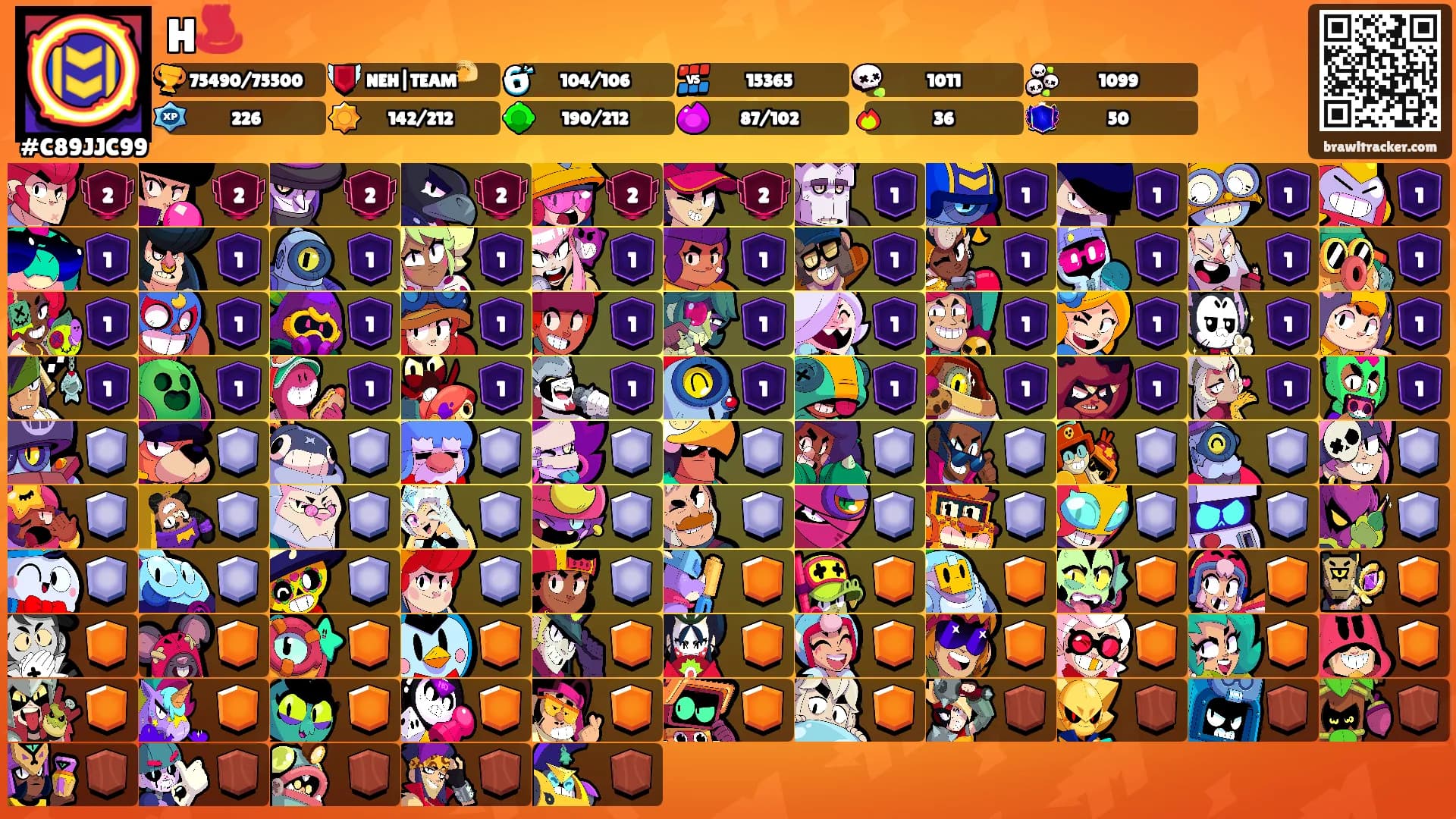H♨️'s Ranks