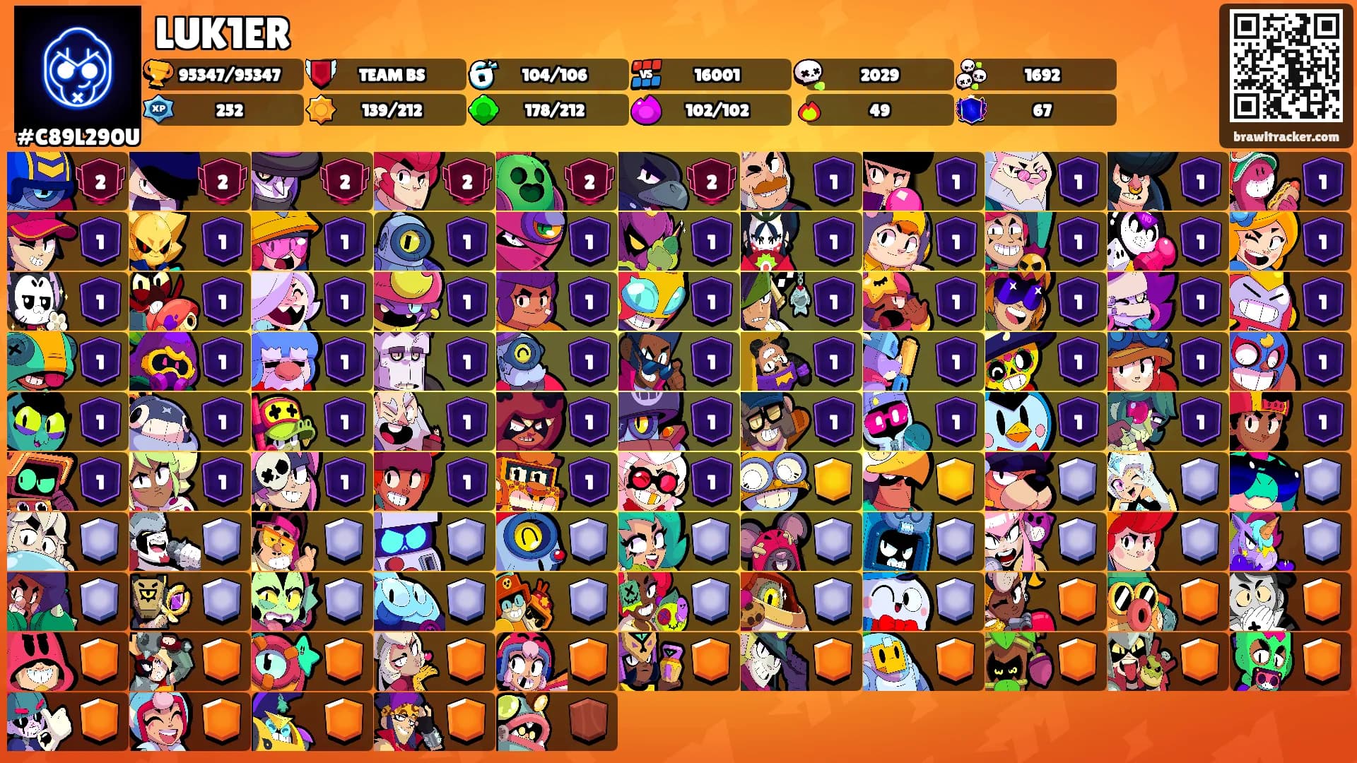 LUK1ER's Ranks