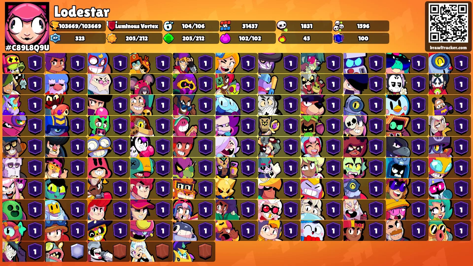 Lodestar's Ranks