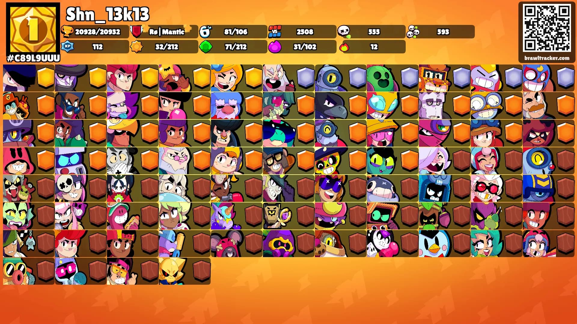 Shn_13k13's Ranks
