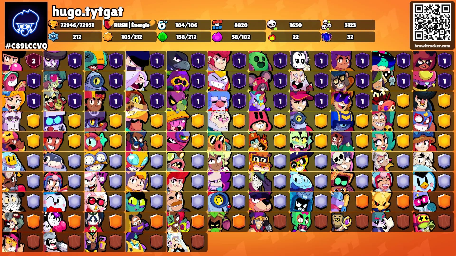 hugo.tytgat's Ranks