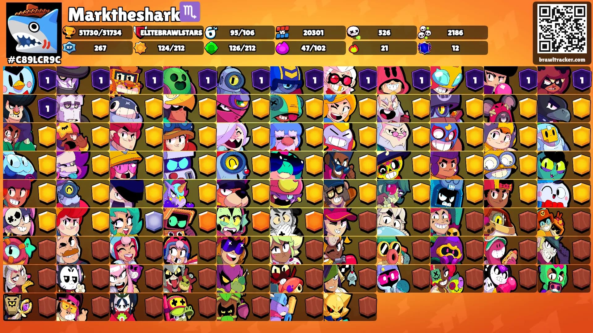 Marktheshark♏️'s Ranks