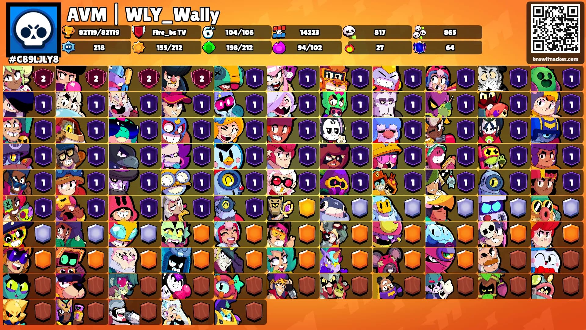 AVM | WLY_Wally's Ranks