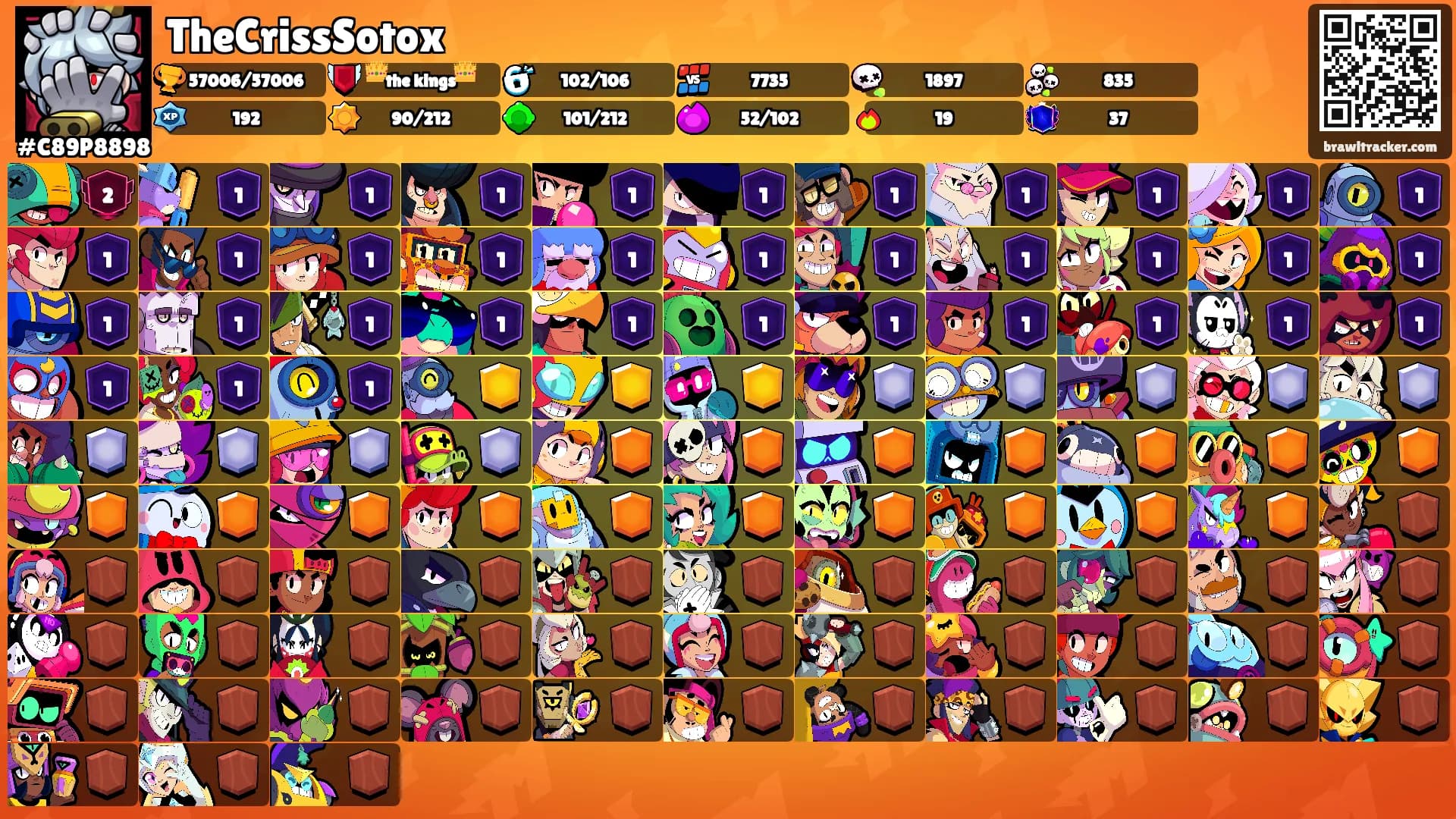 TheCrissSotox's Ranks