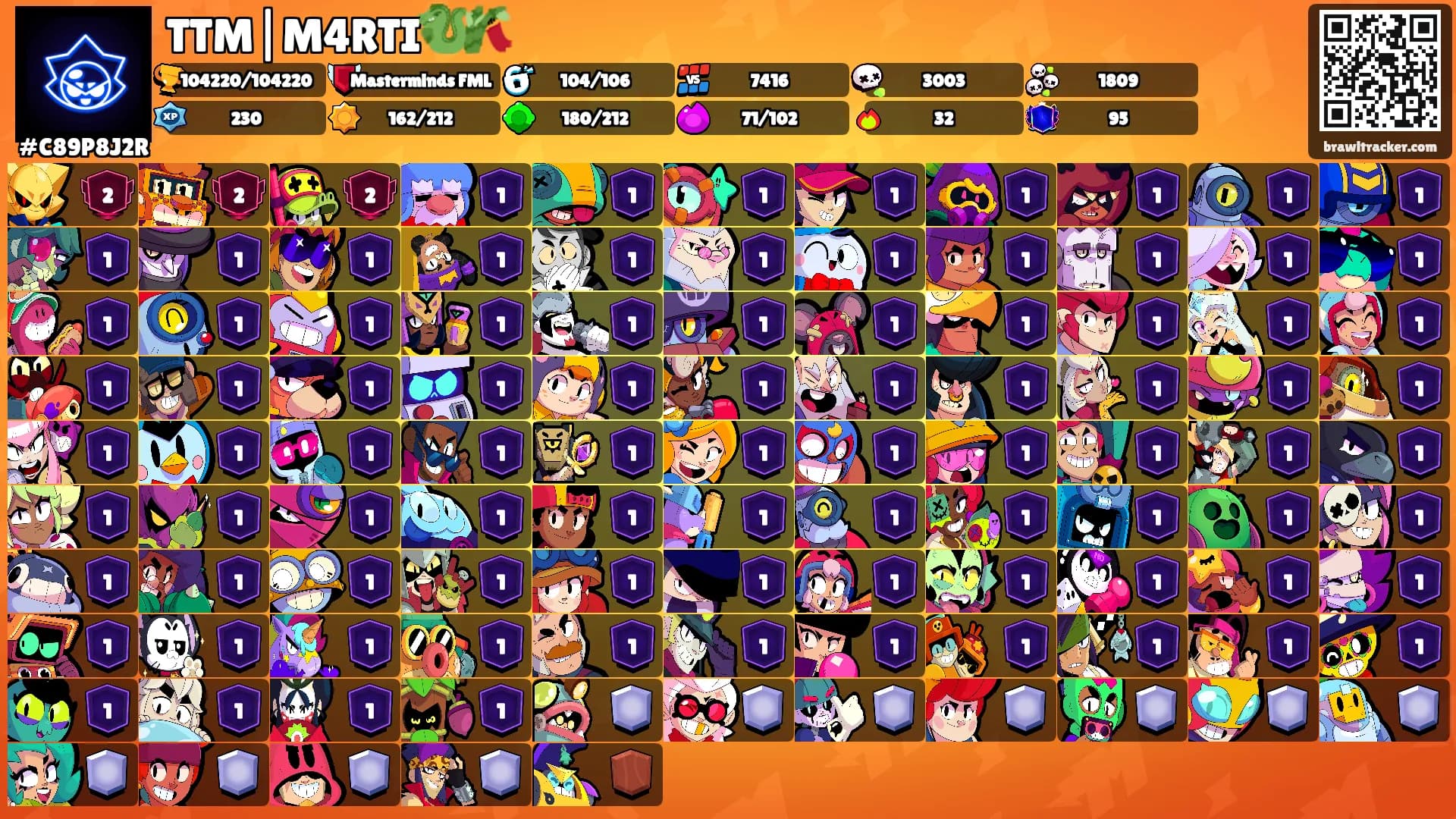 TTM|M4RTI🐉🎋's Ranks
