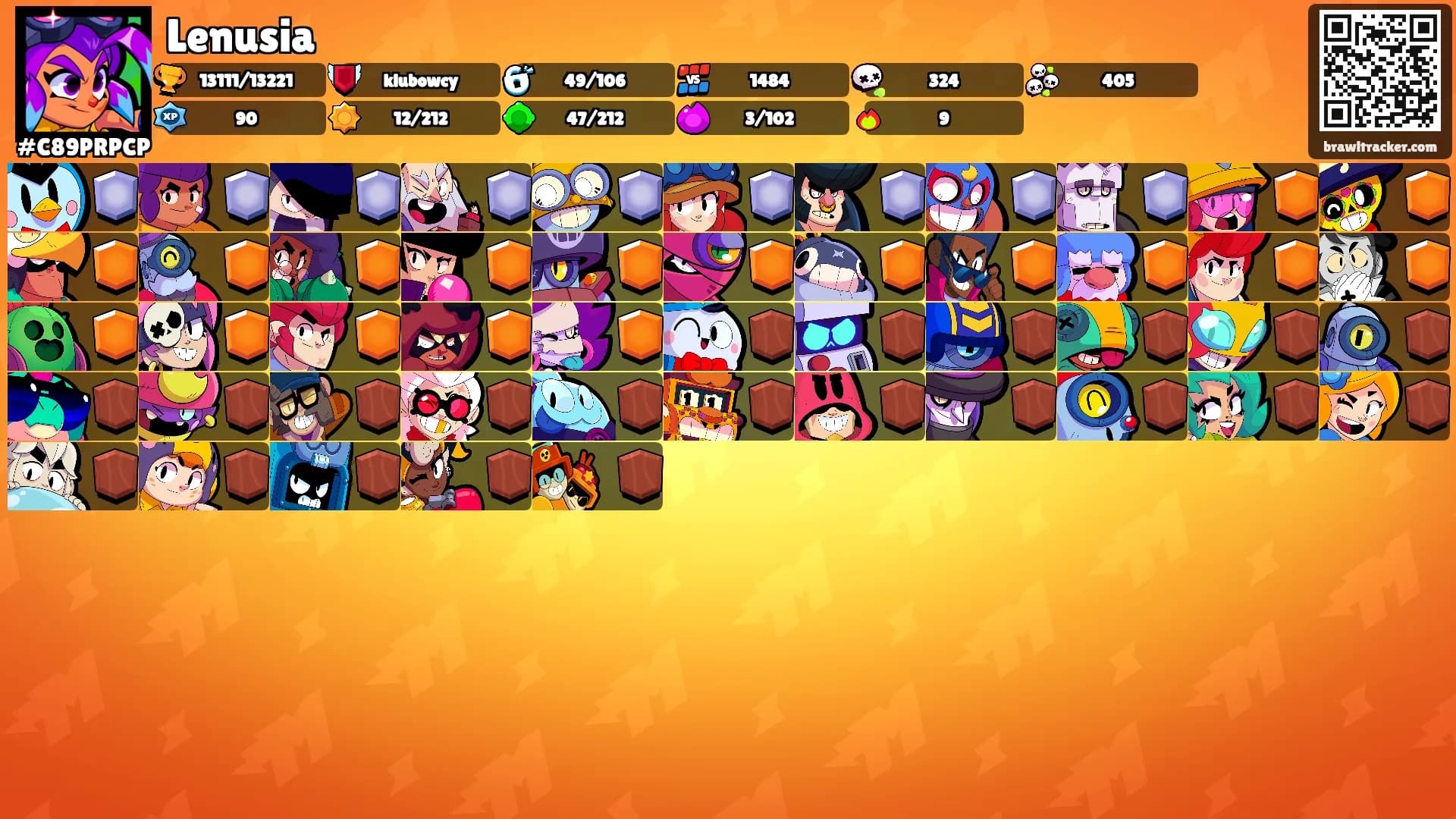 Lenusia's Ranks