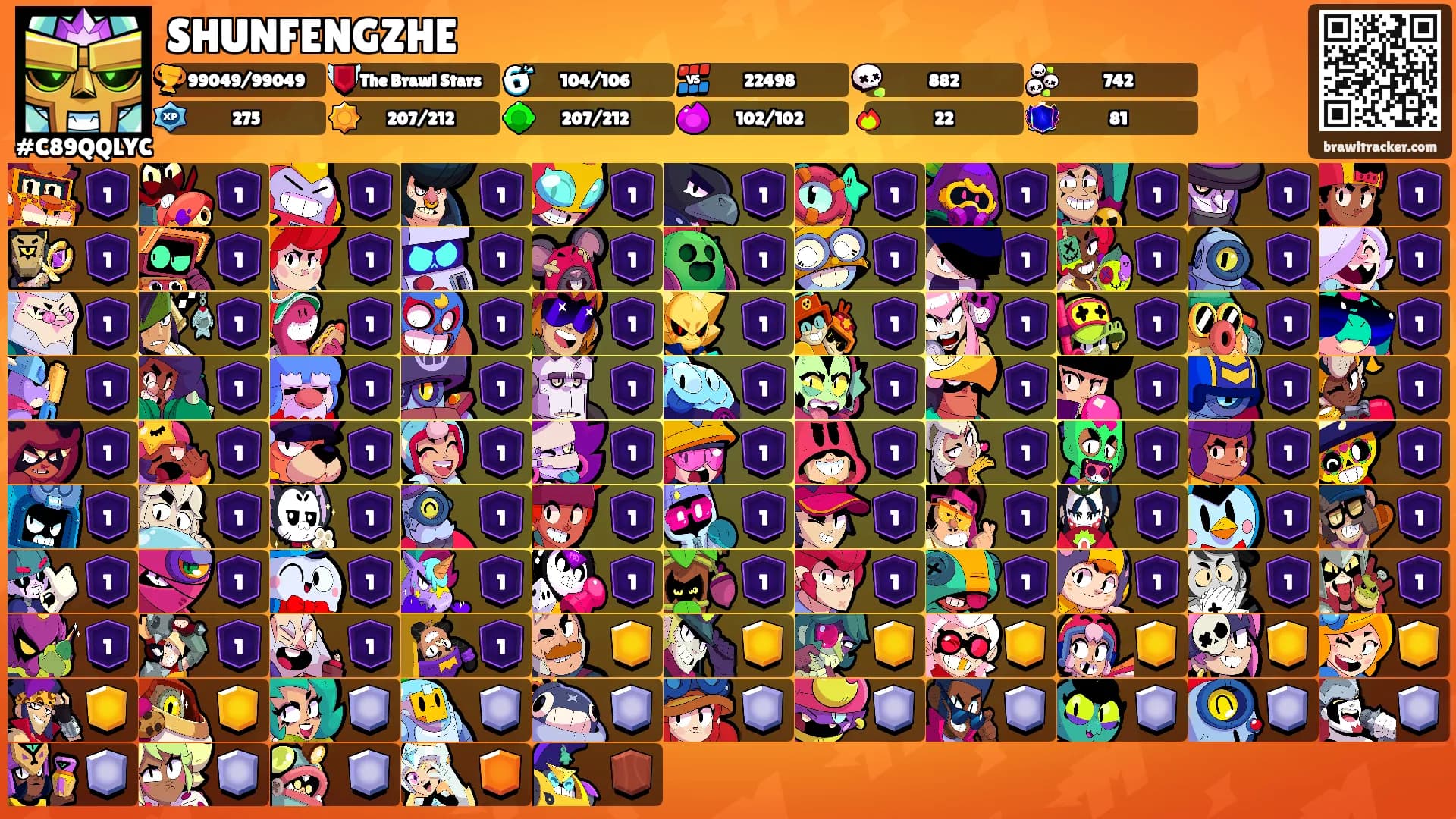 SHUNFENGZHE's Ranks