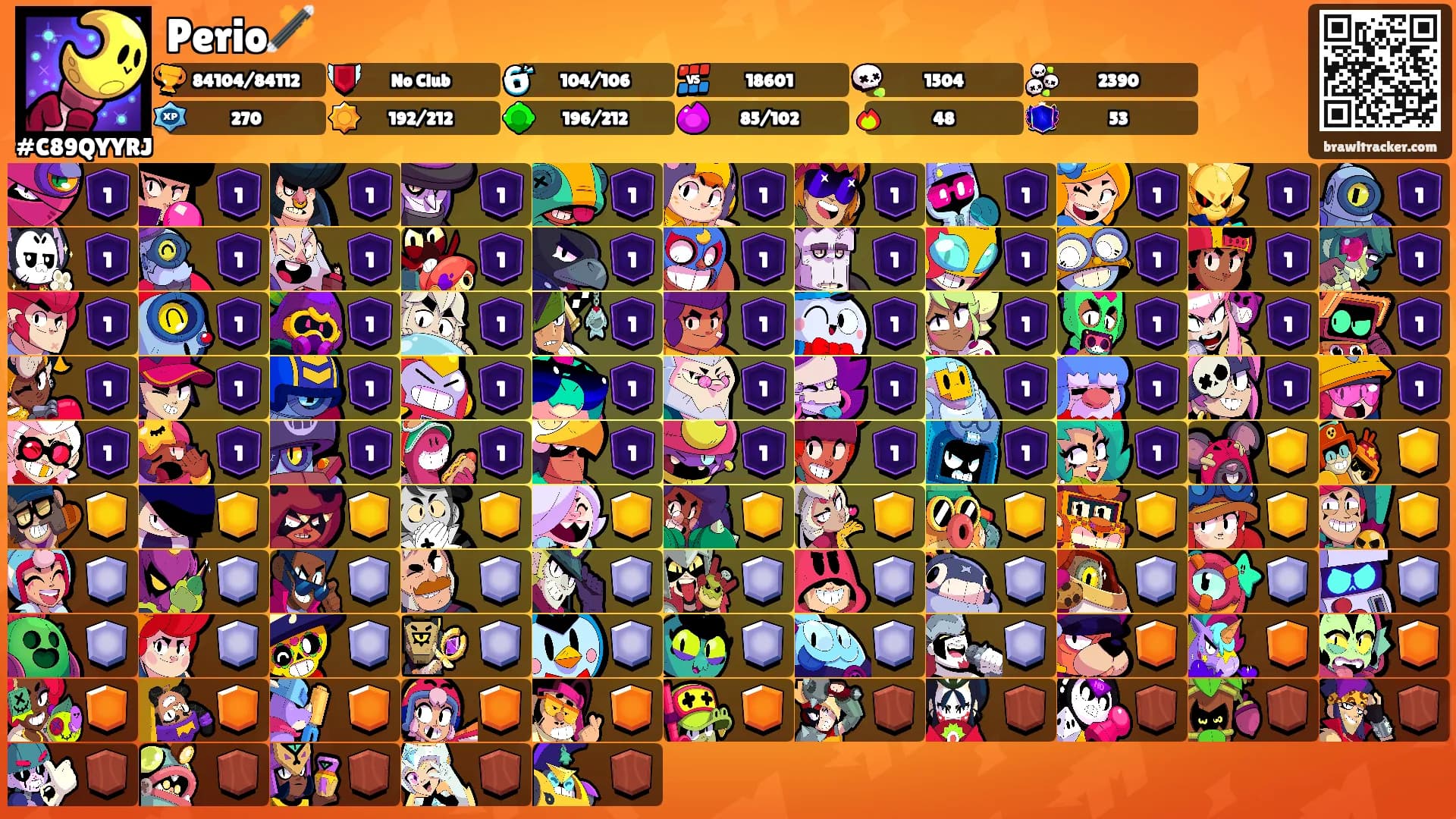 Perio🪄's Ranks